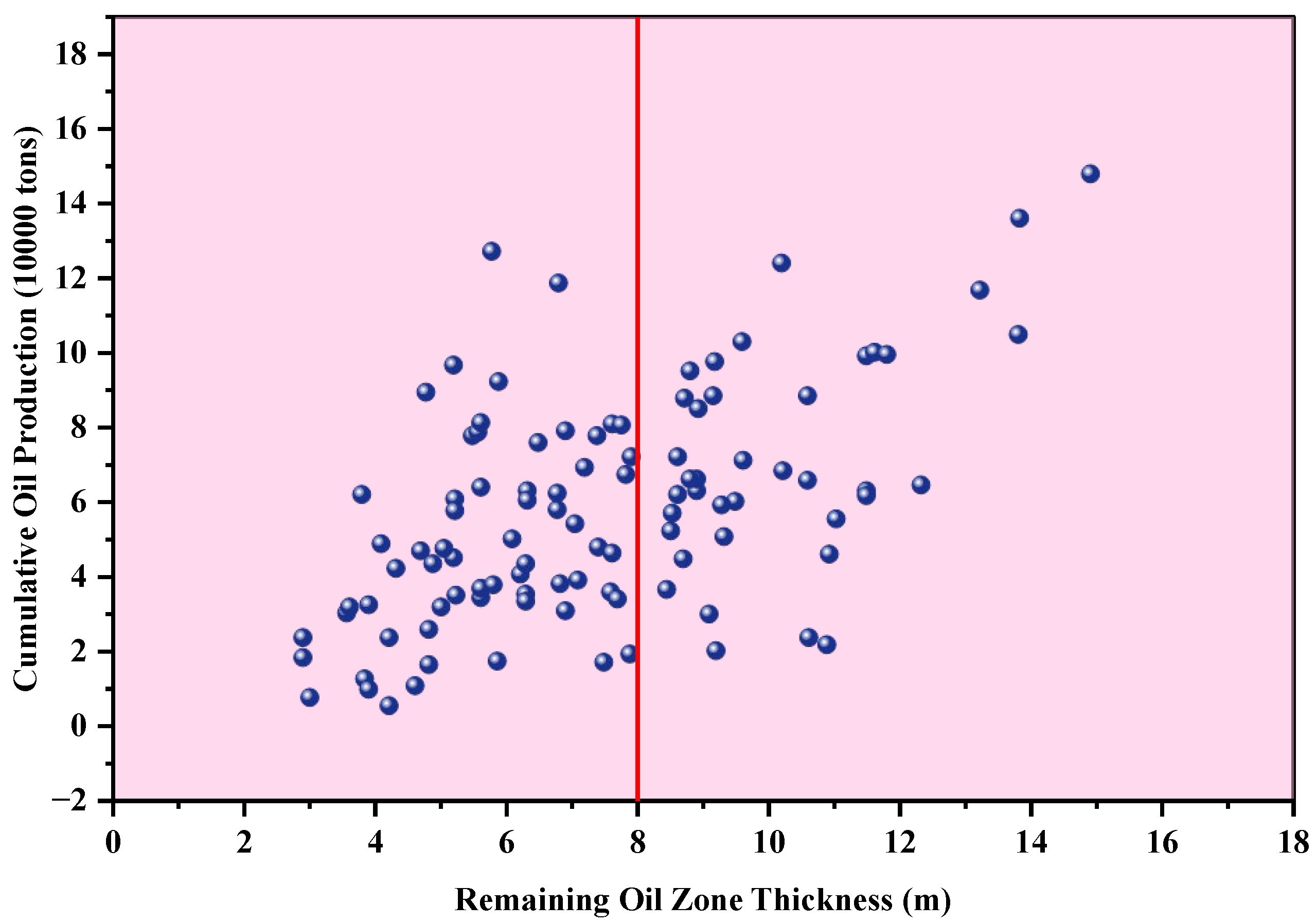 Energies 18 05310 g014