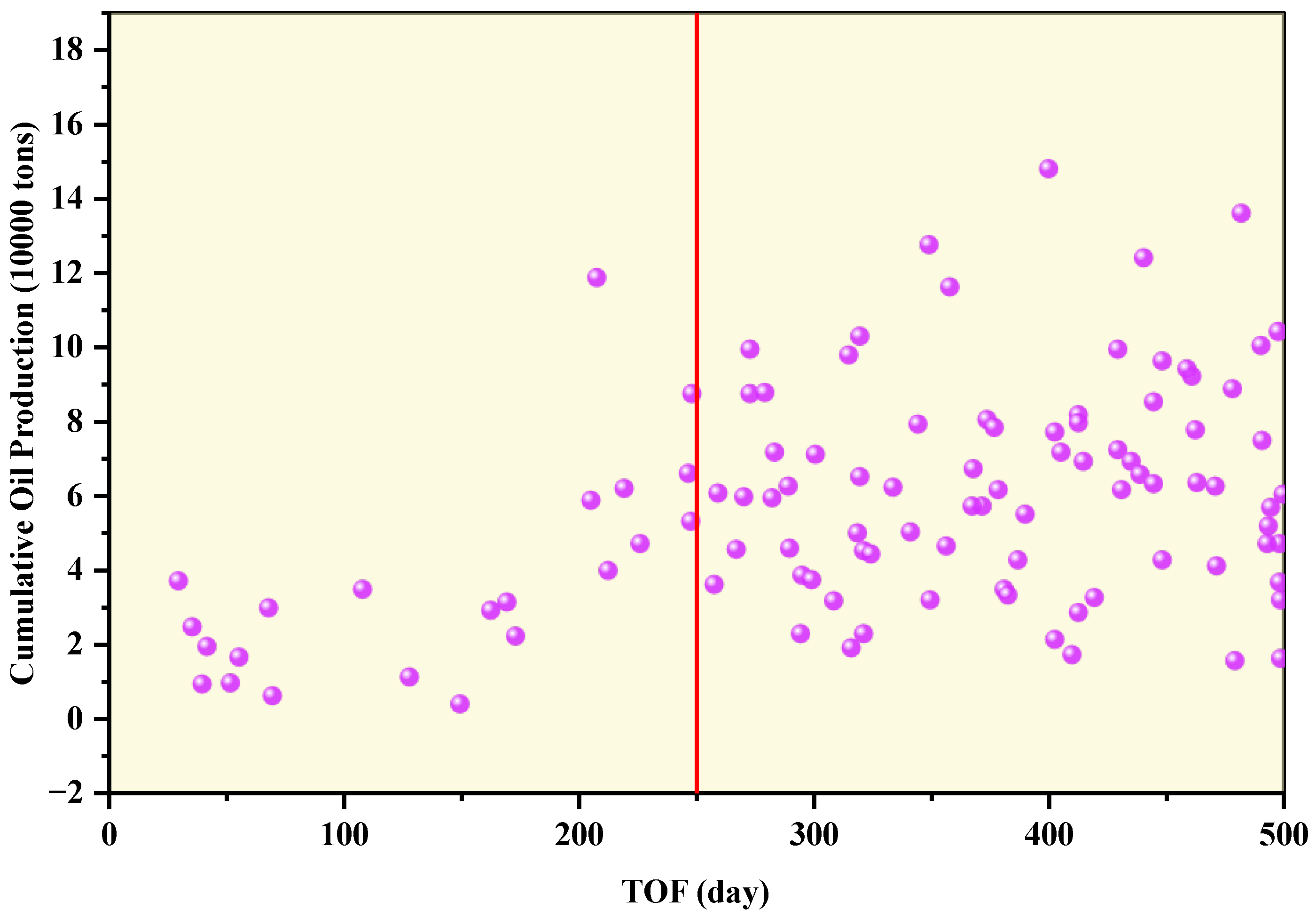 Energies 18 05310 g015