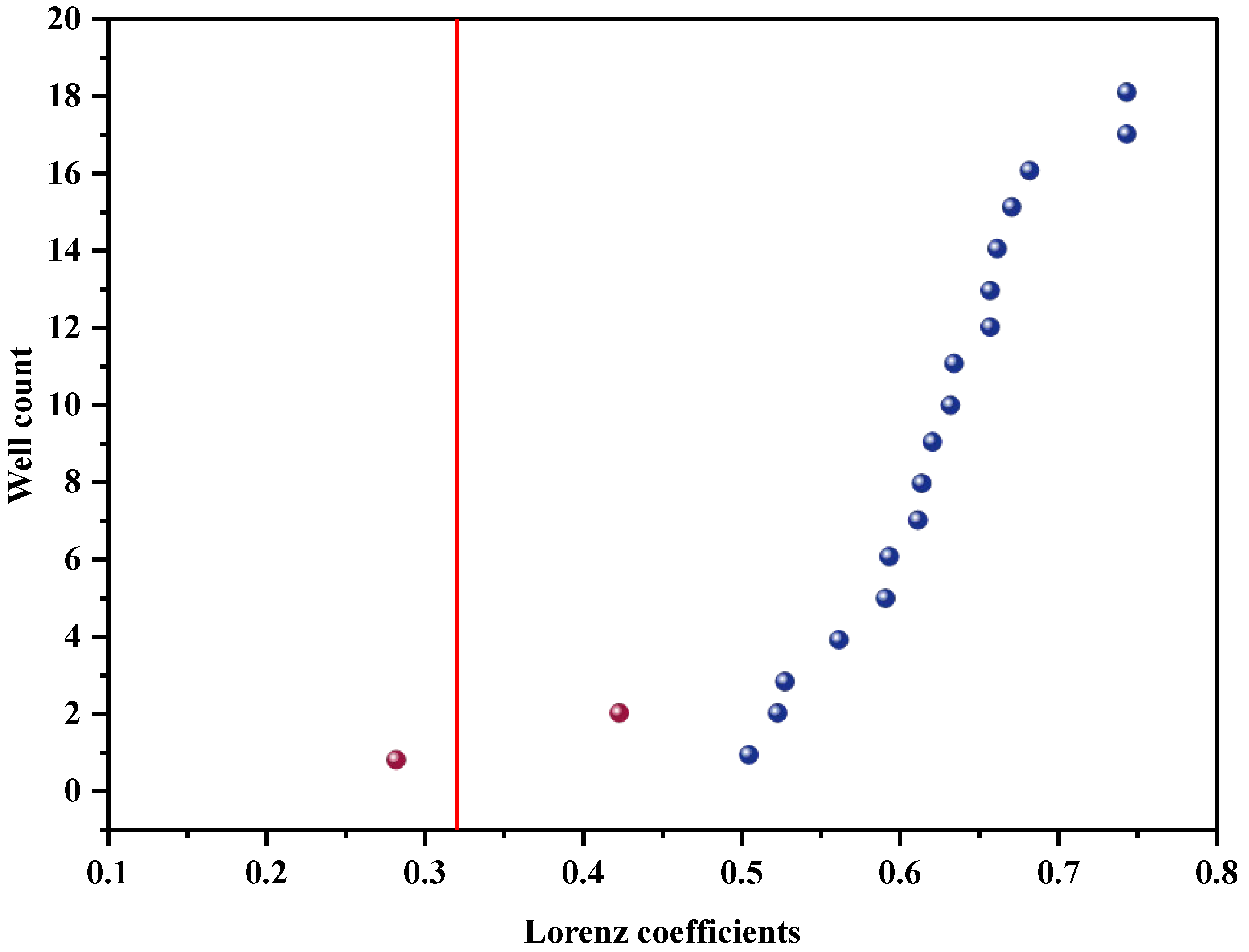 Energies 18 05310 g018