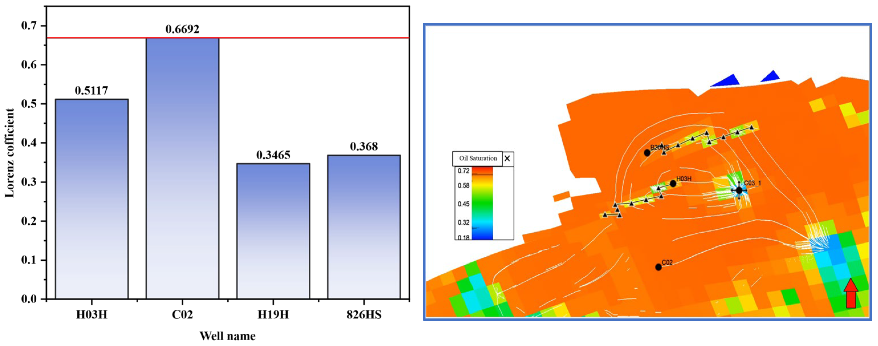 Energies 18 05310 g020