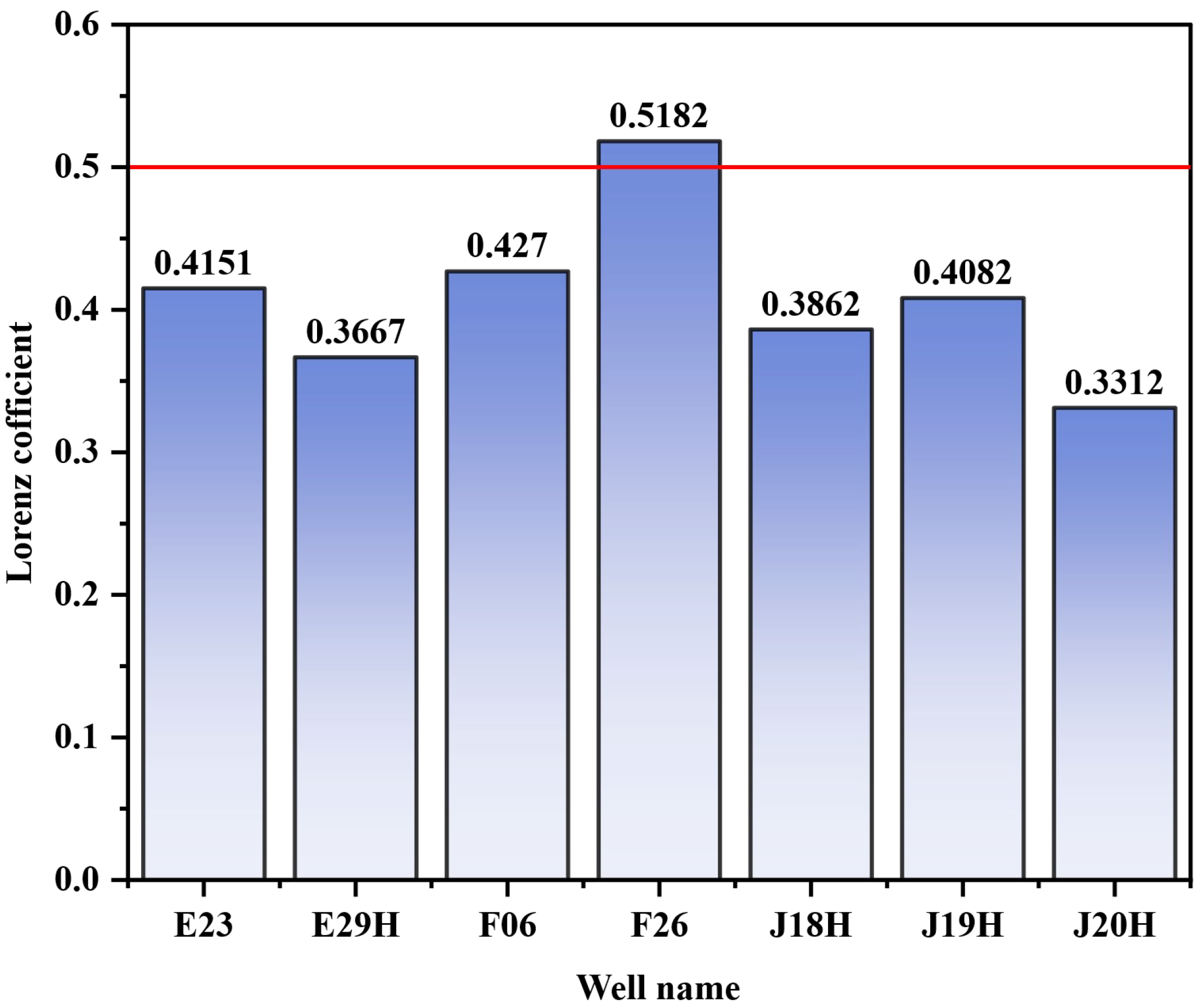 Energies 18 05310 g026