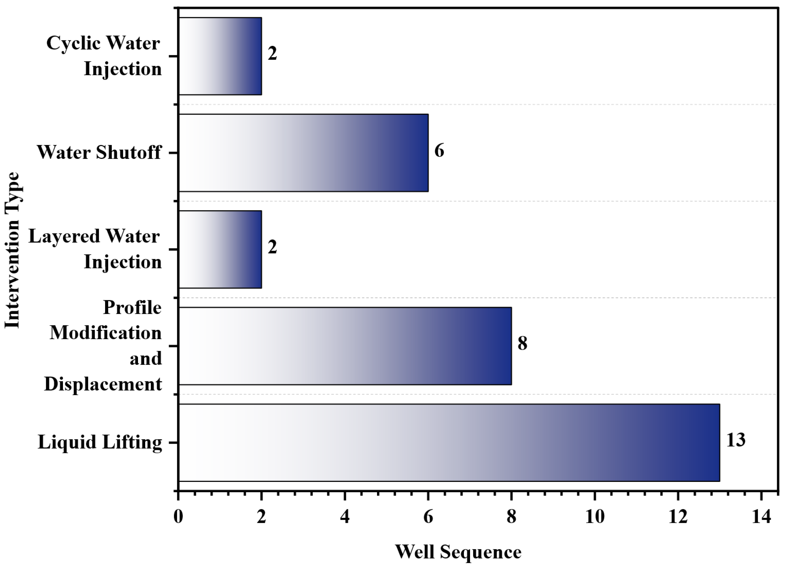 Energies 18 05310 g029