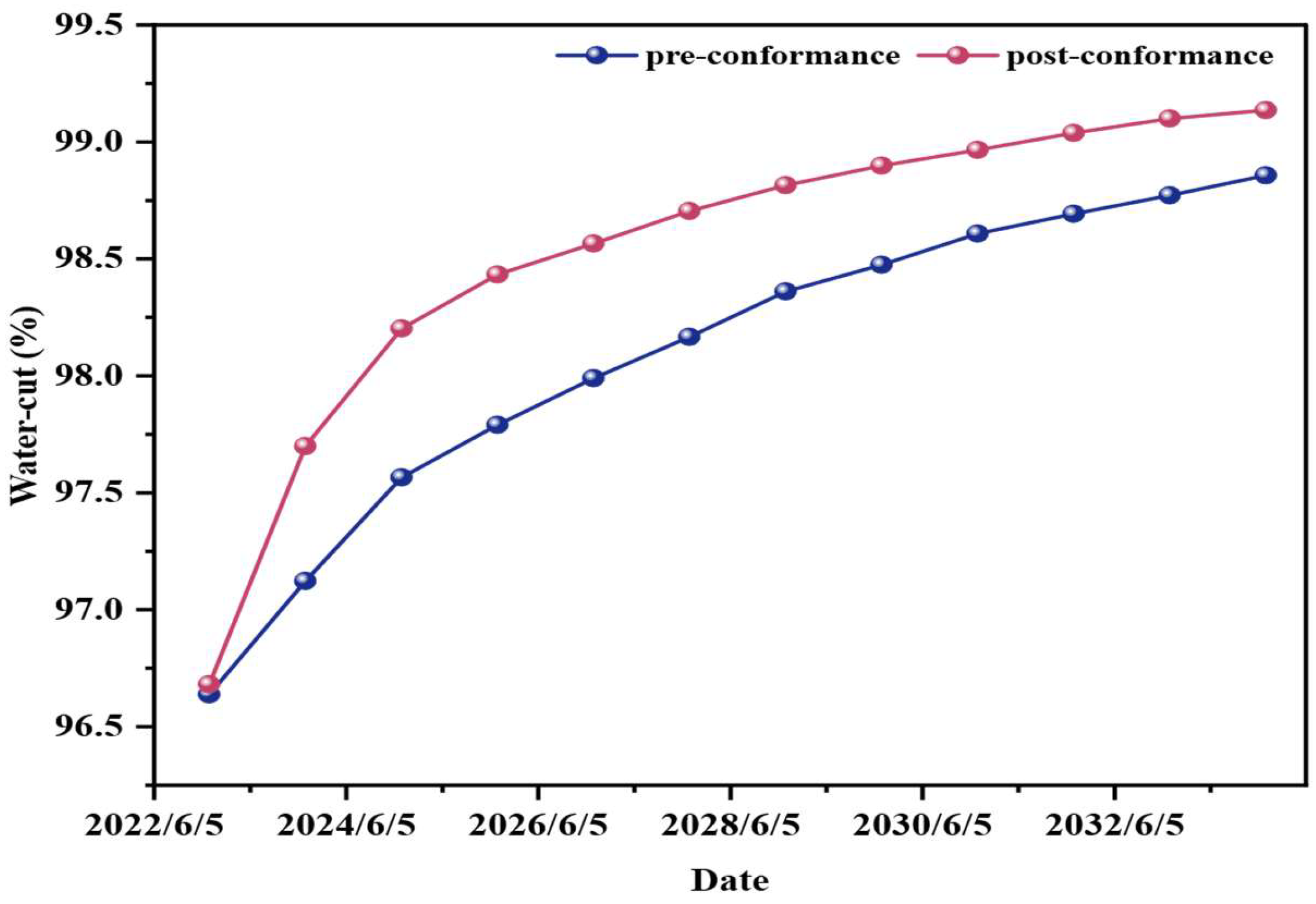 Energies 18 05310 g035