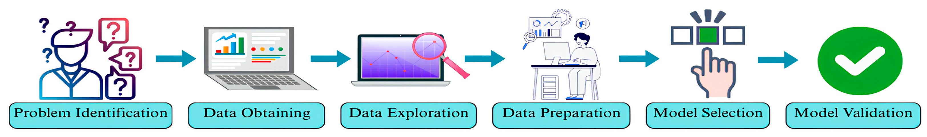 Energies 18 05311 g001