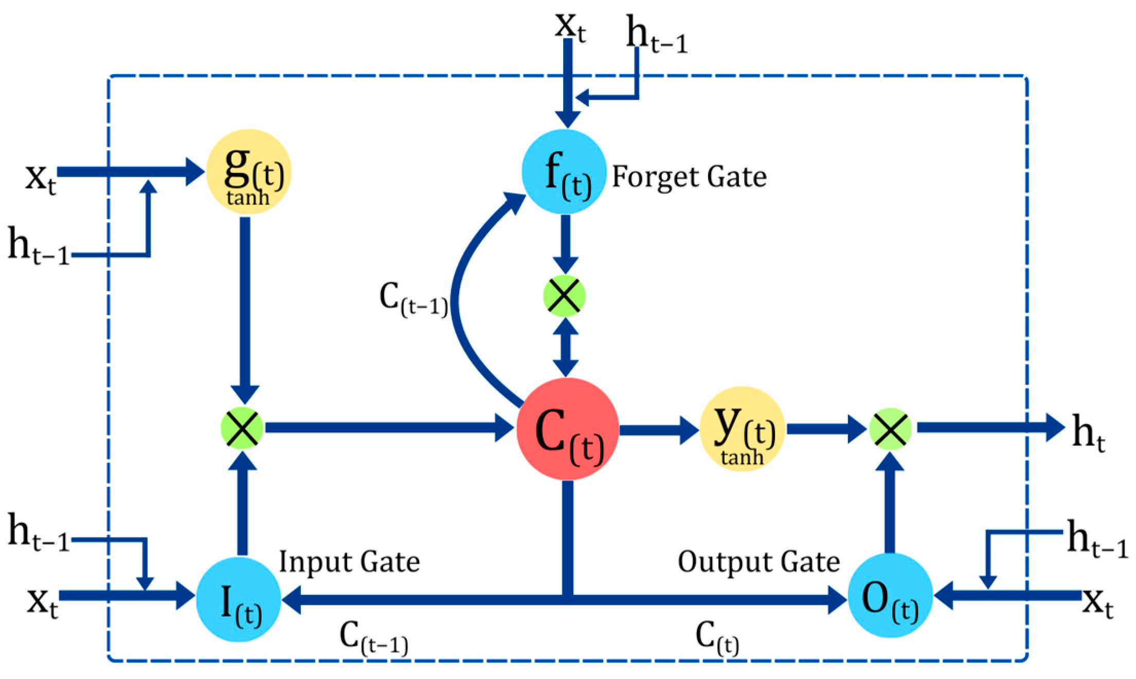 Energies 18 05311 g002