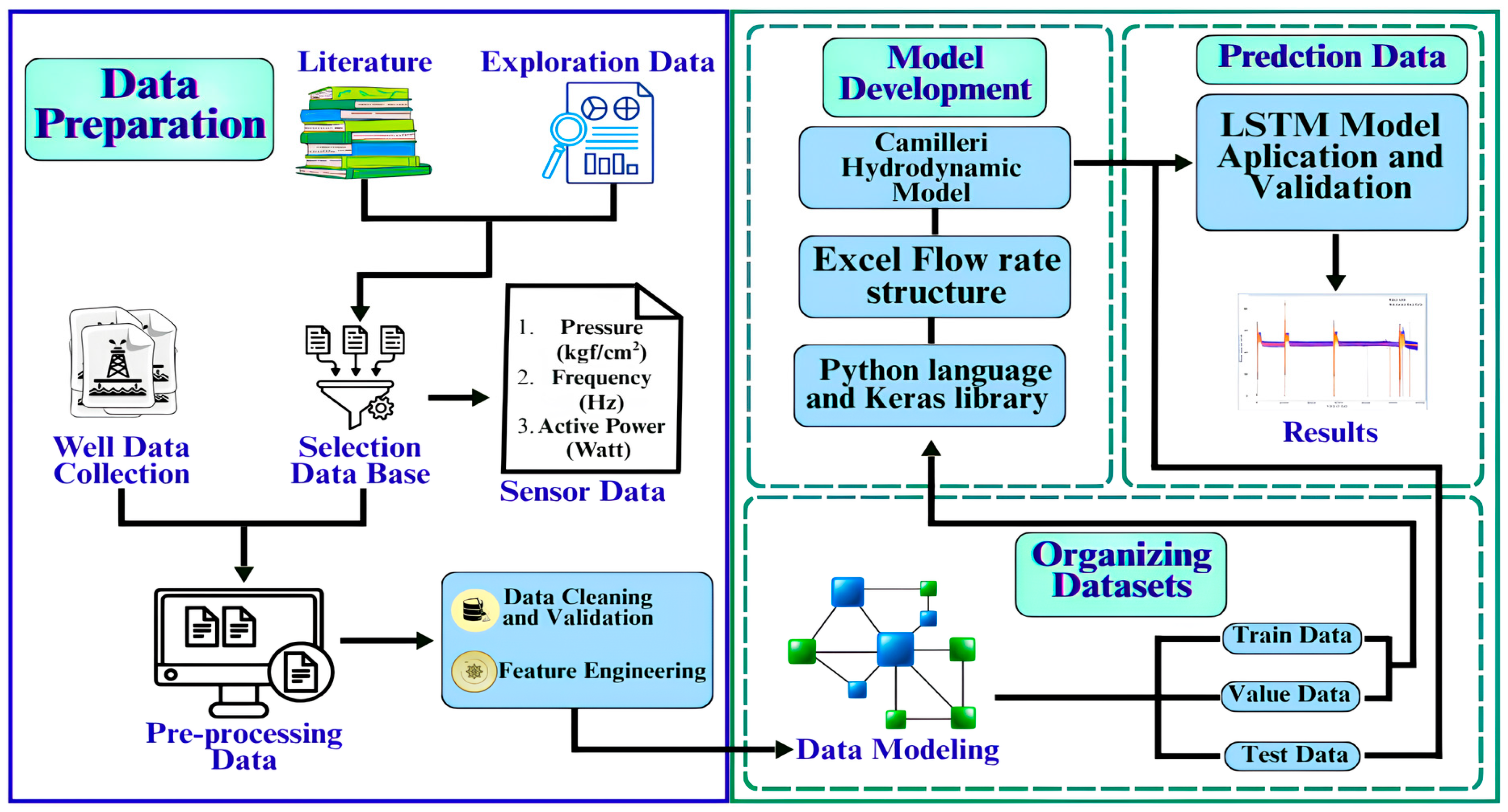 Energies 18 05311 g003