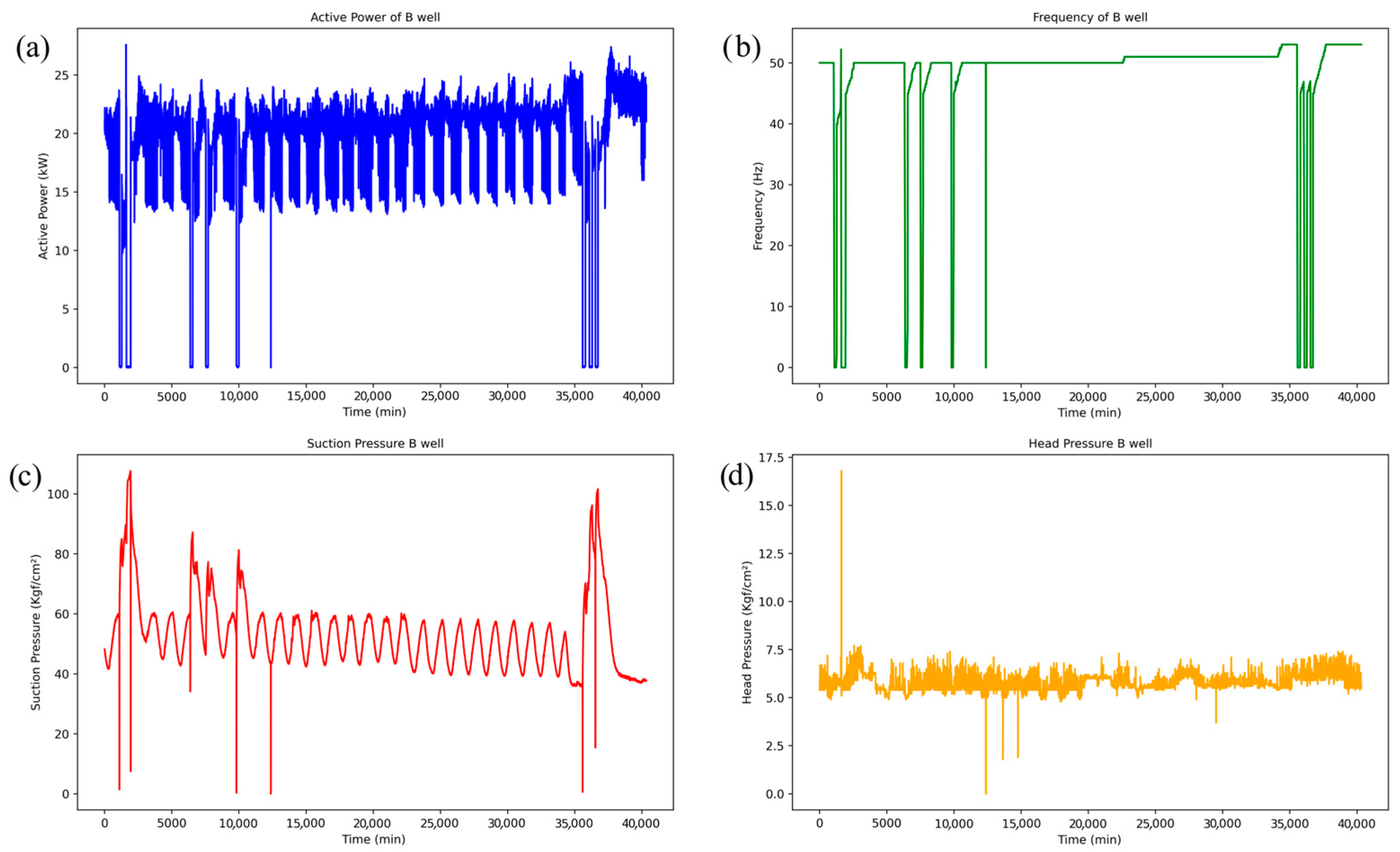 Energies 18 05311 g006