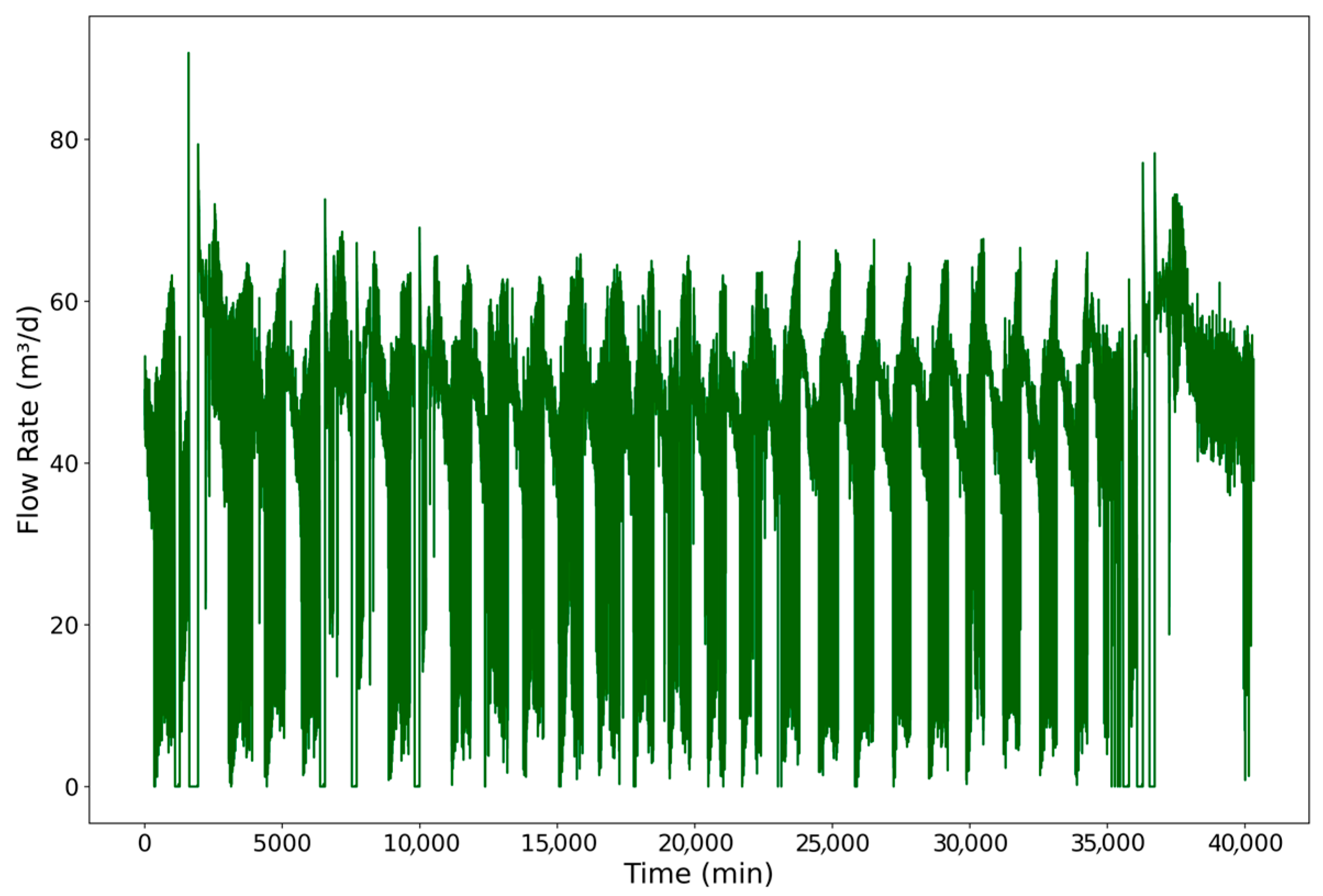 Energies 18 05311 g007