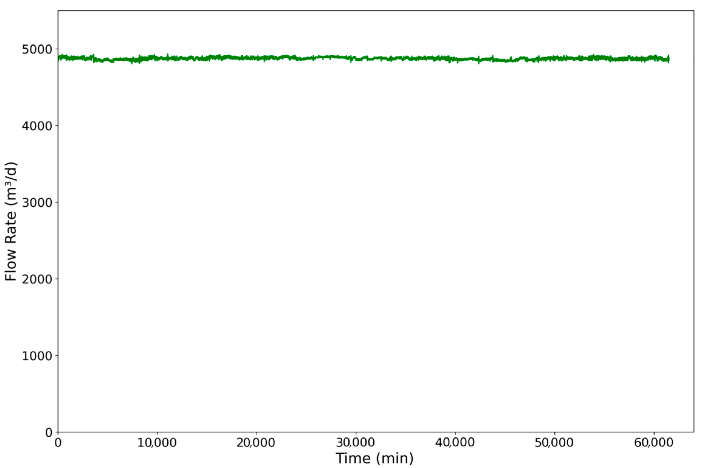 Energies 18 05311 g011