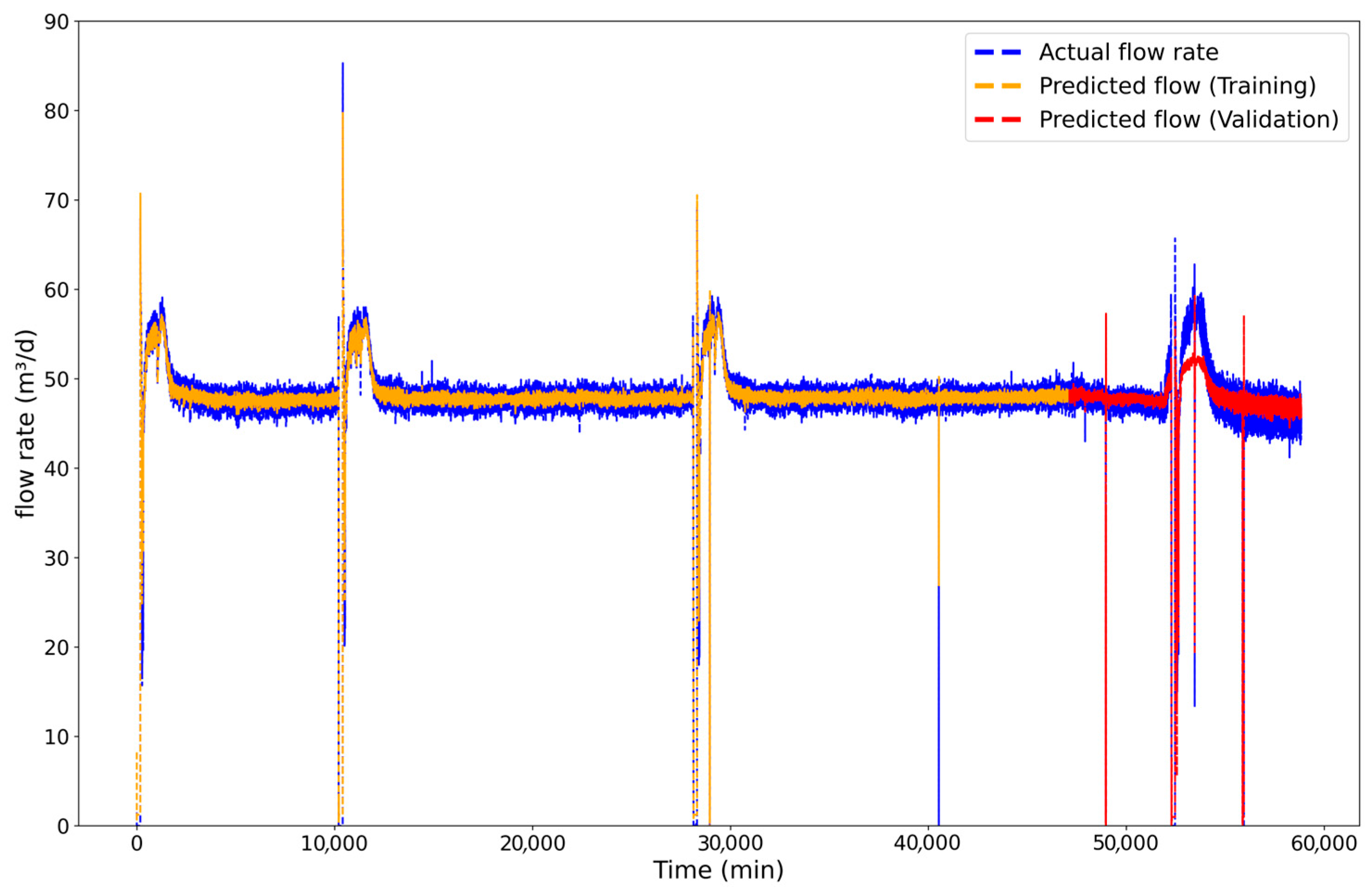 Energies 18 05311 g014