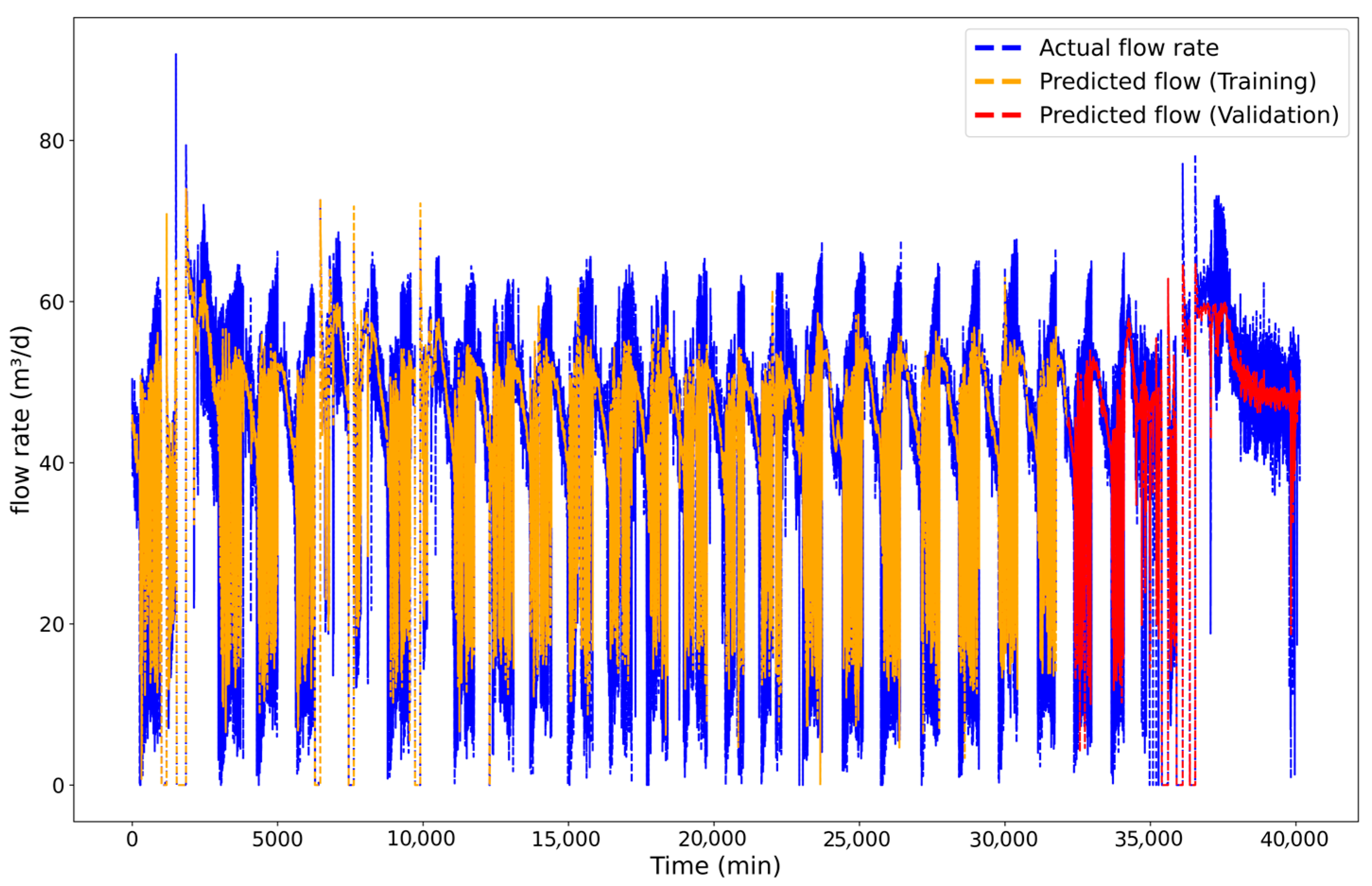 Energies 18 05311 g015