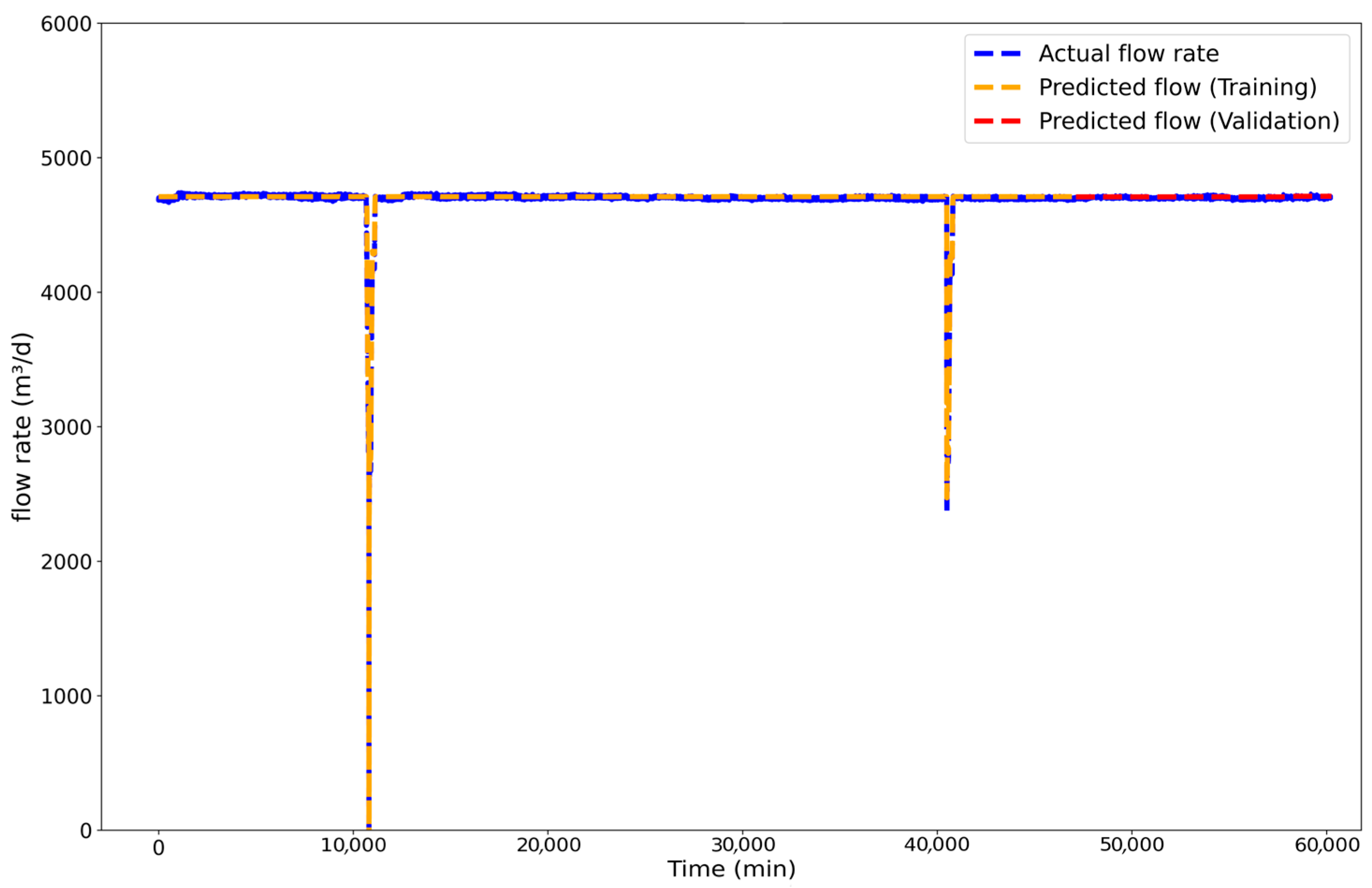 Energies 18 05311 g016