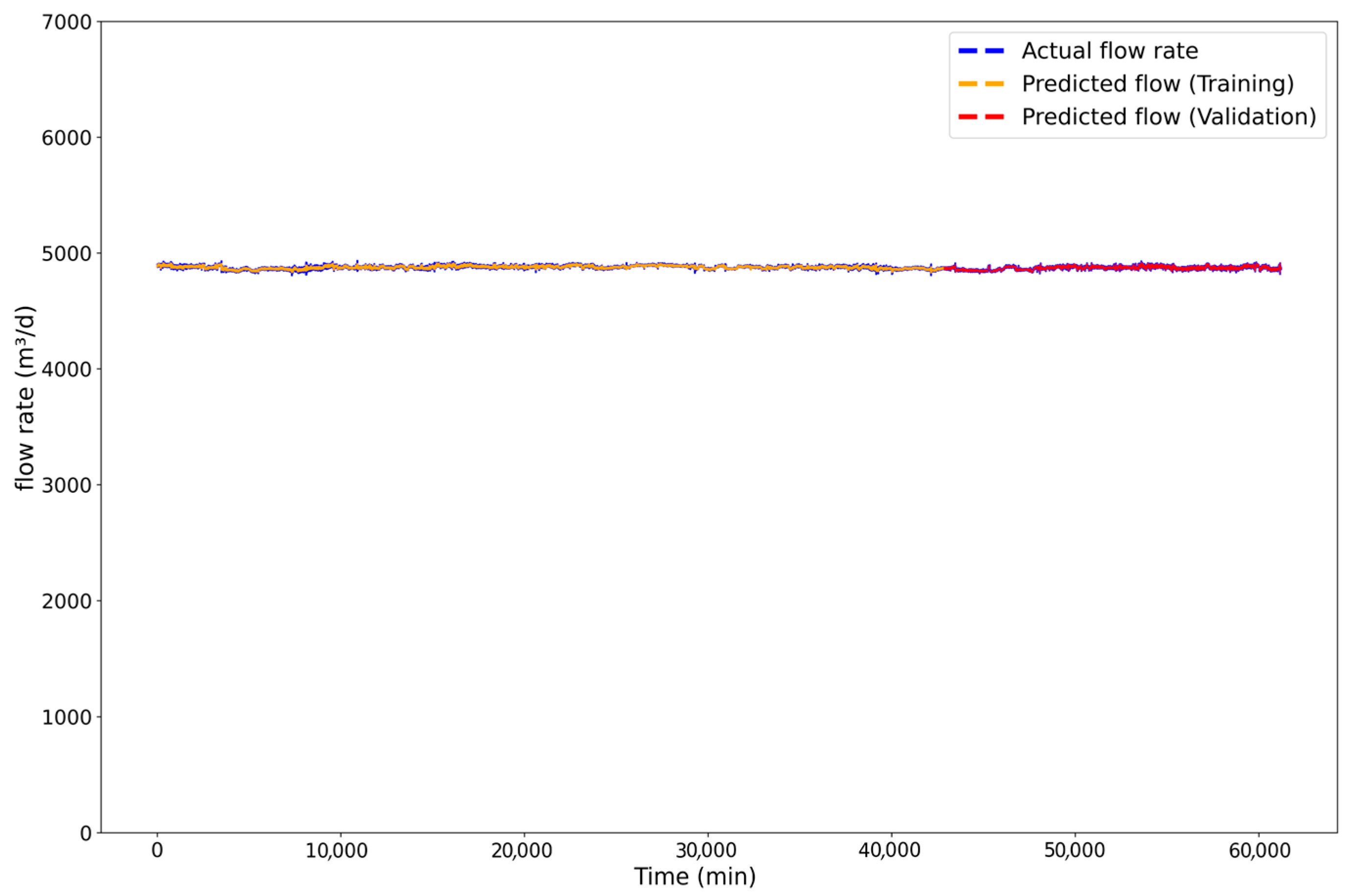 Energies 18 05311 g017
