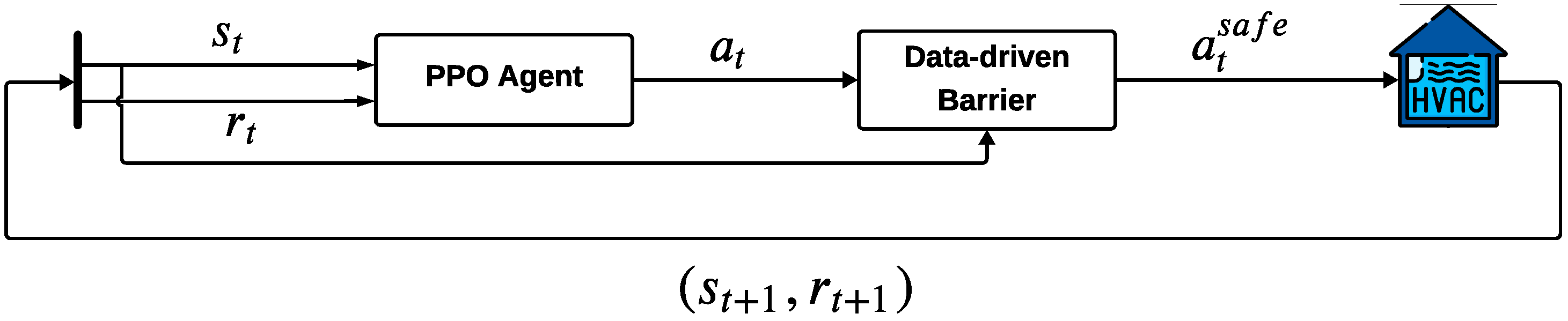 Energies 18 05313 g001