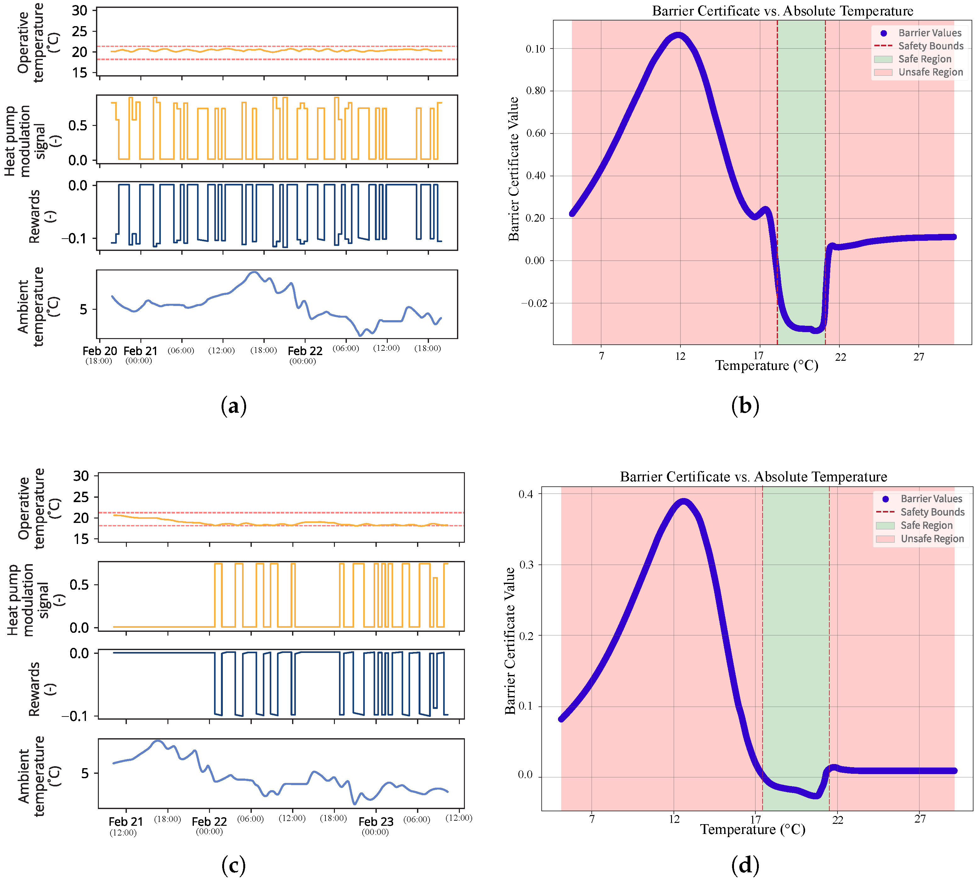 Energies 18 05313 g002
