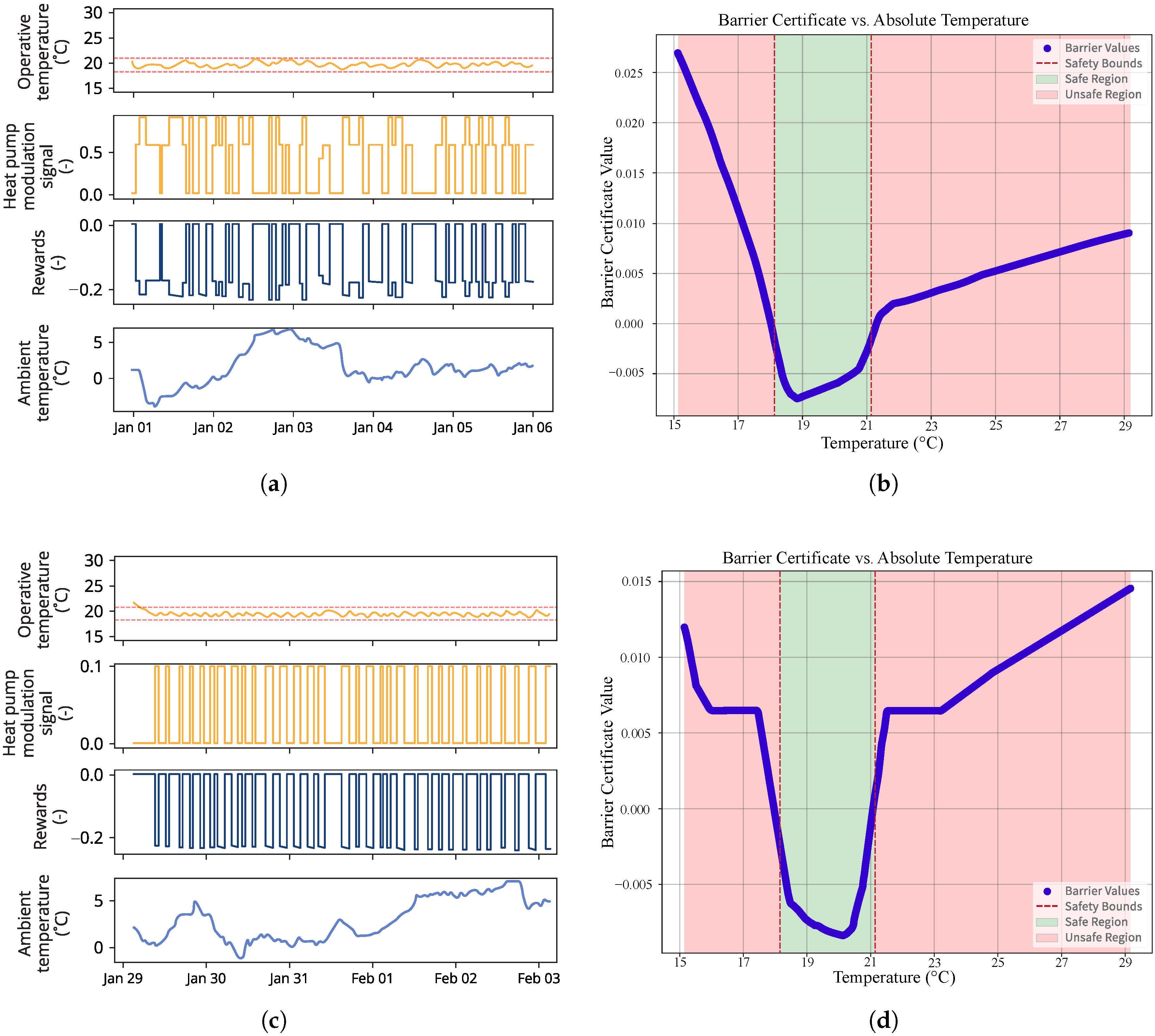 Energies 18 05313 g003