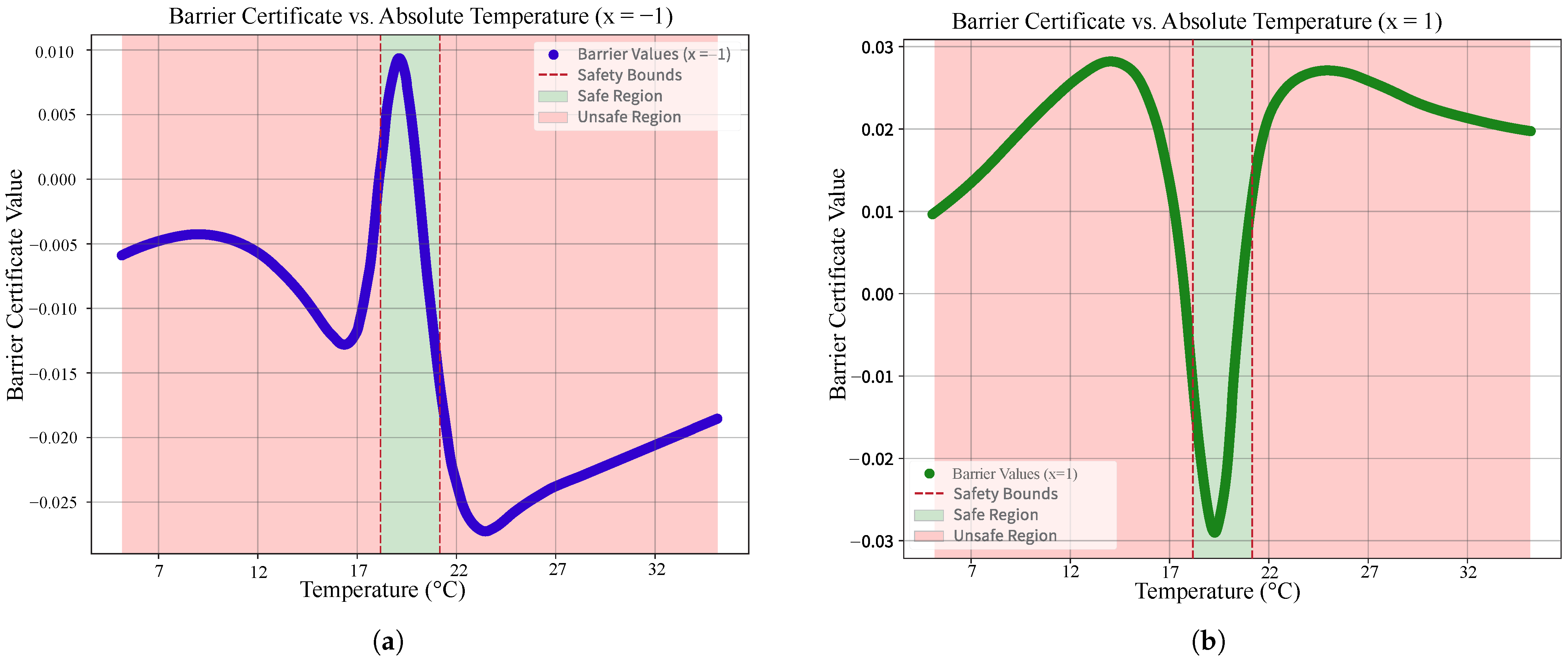 Energies 18 05313 g005