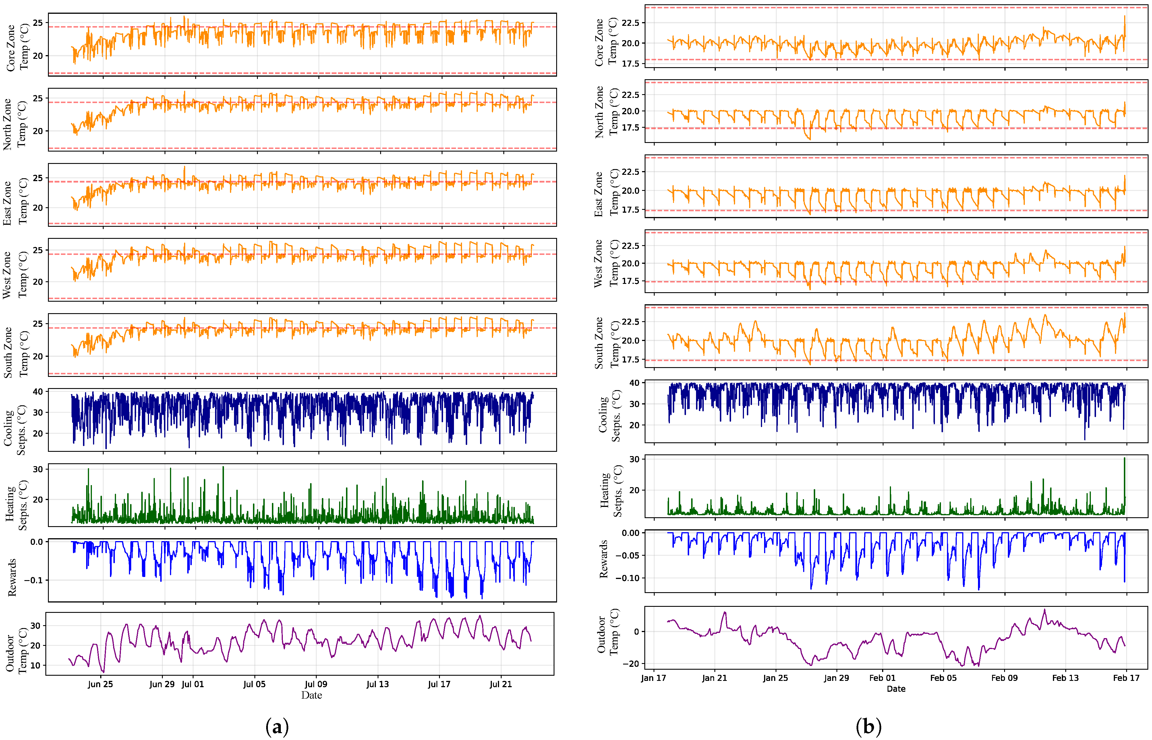 Energies 18 05313 g008