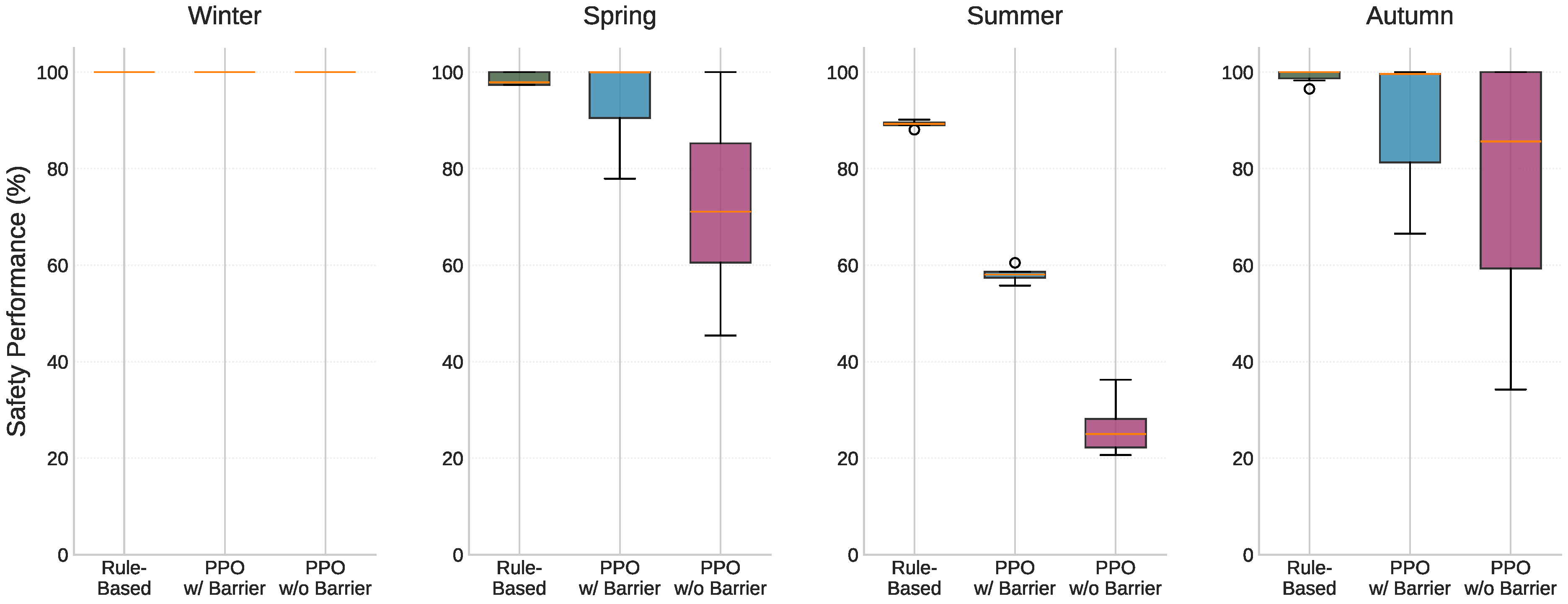 Energies 18 05313 g011