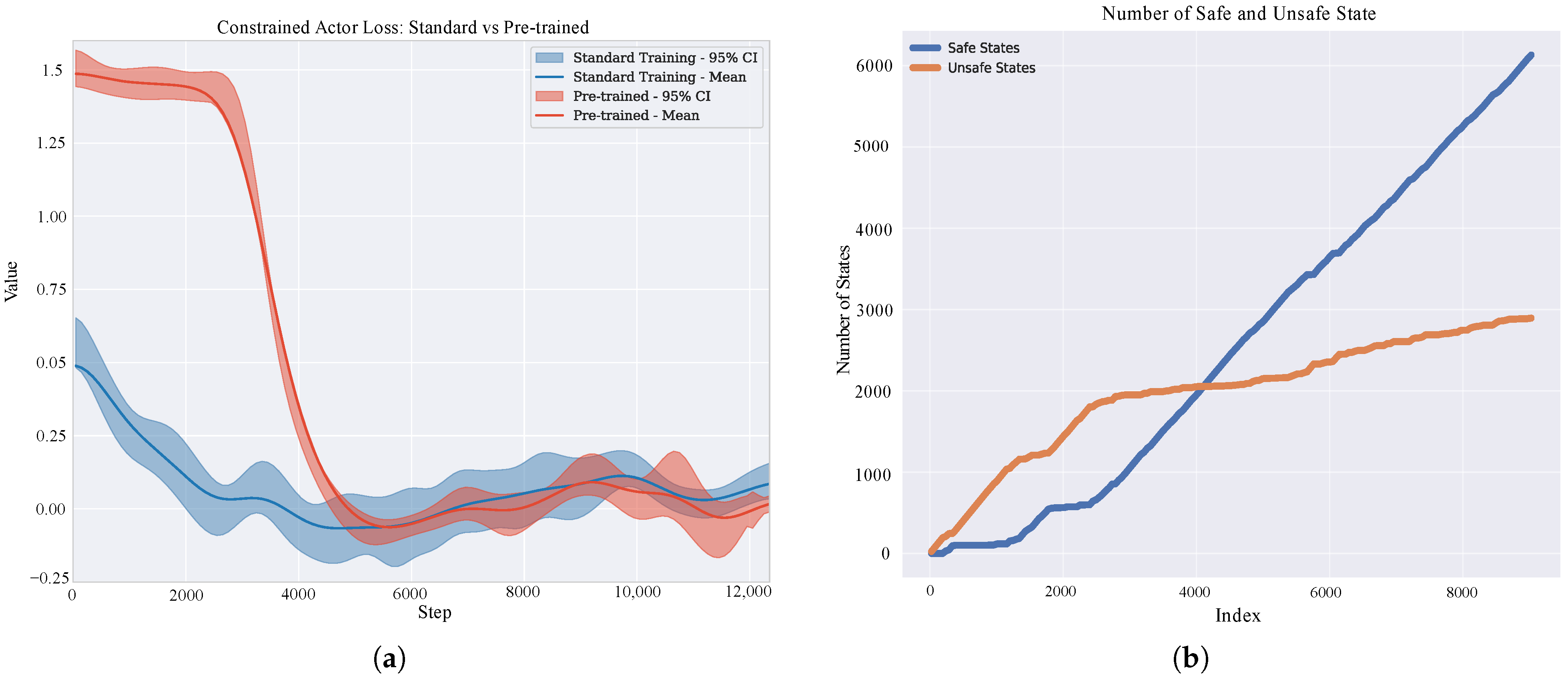 Energies 18 05313 g012