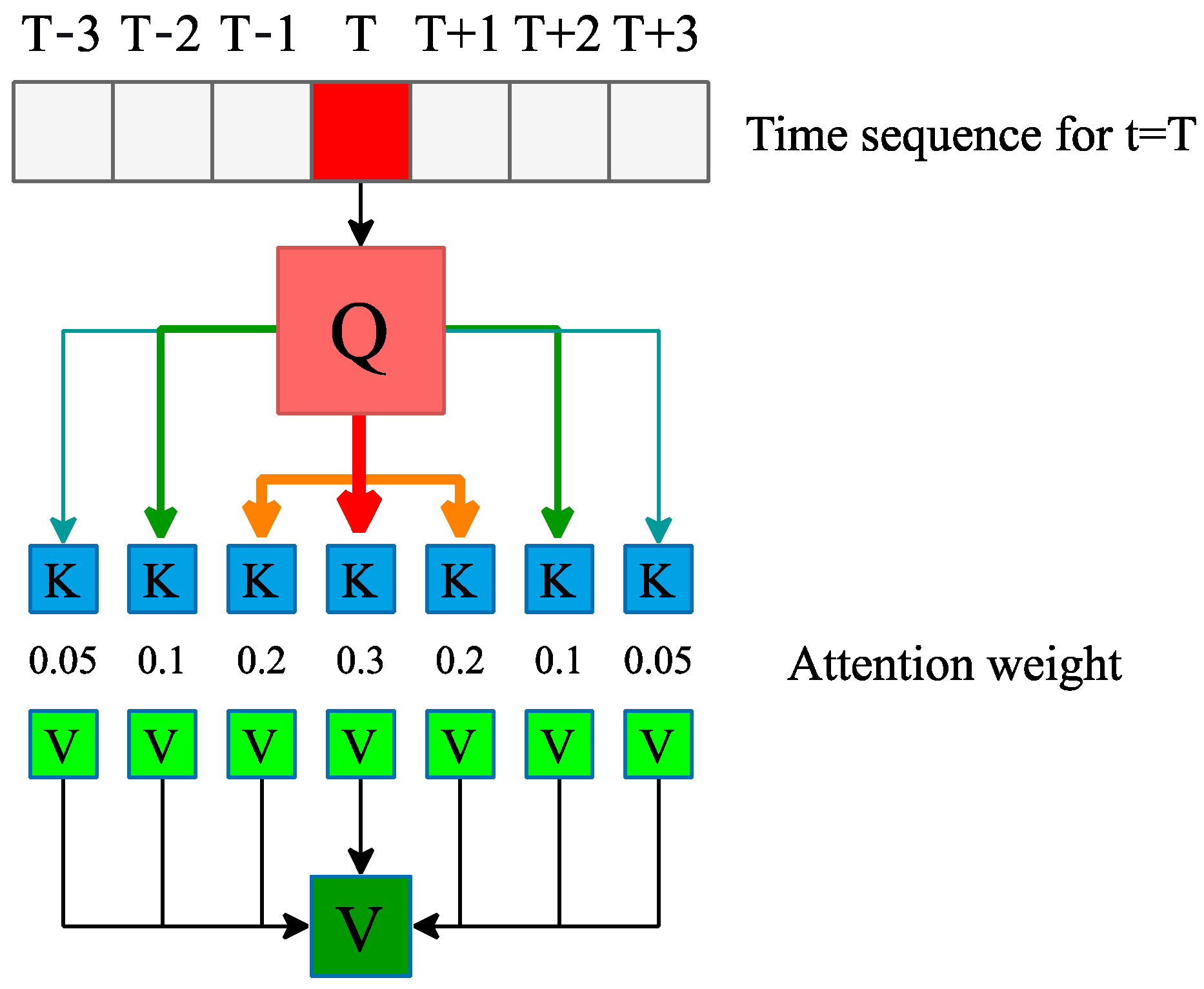 Energies 18 05315 g003