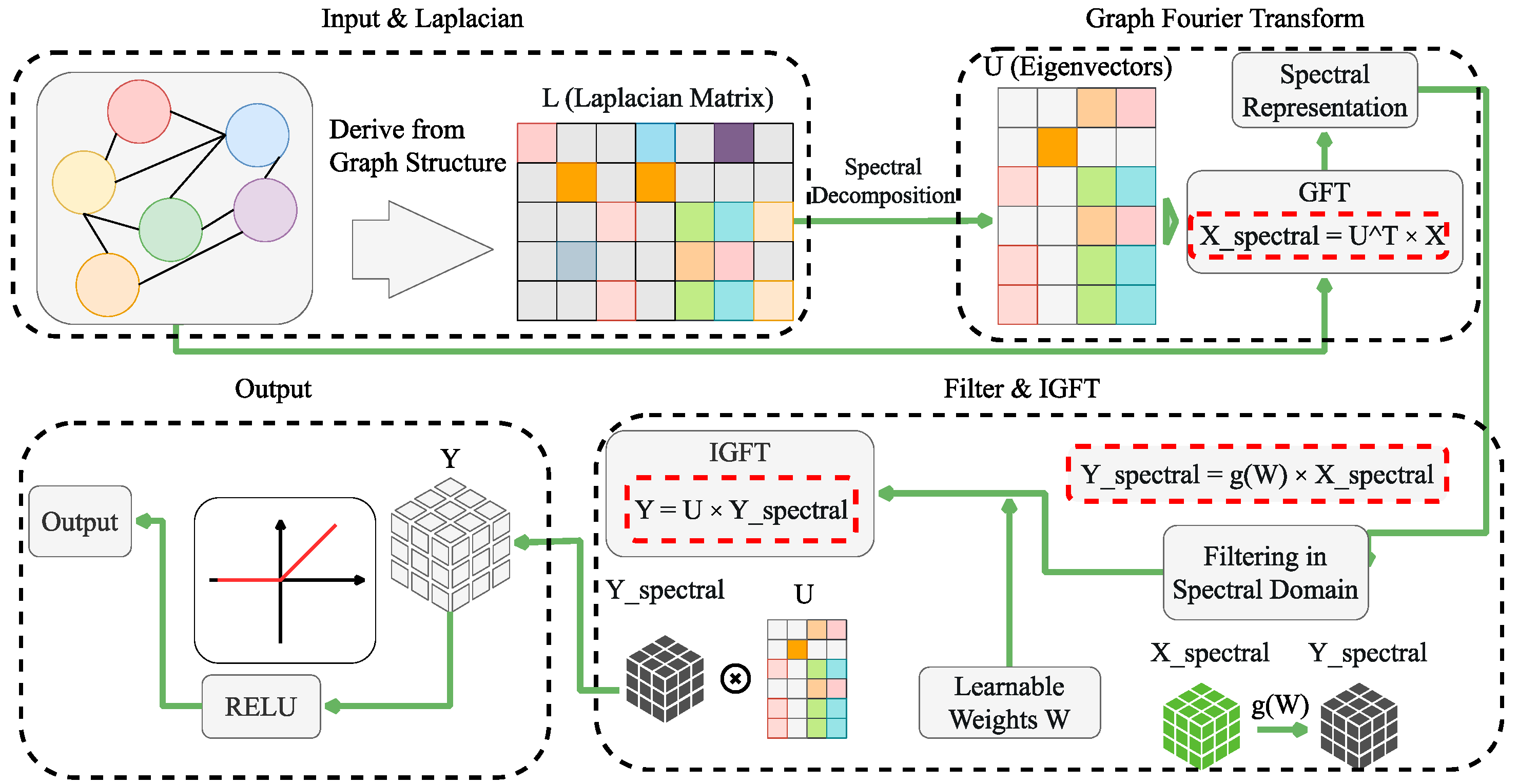Energies 18 05315 g004
