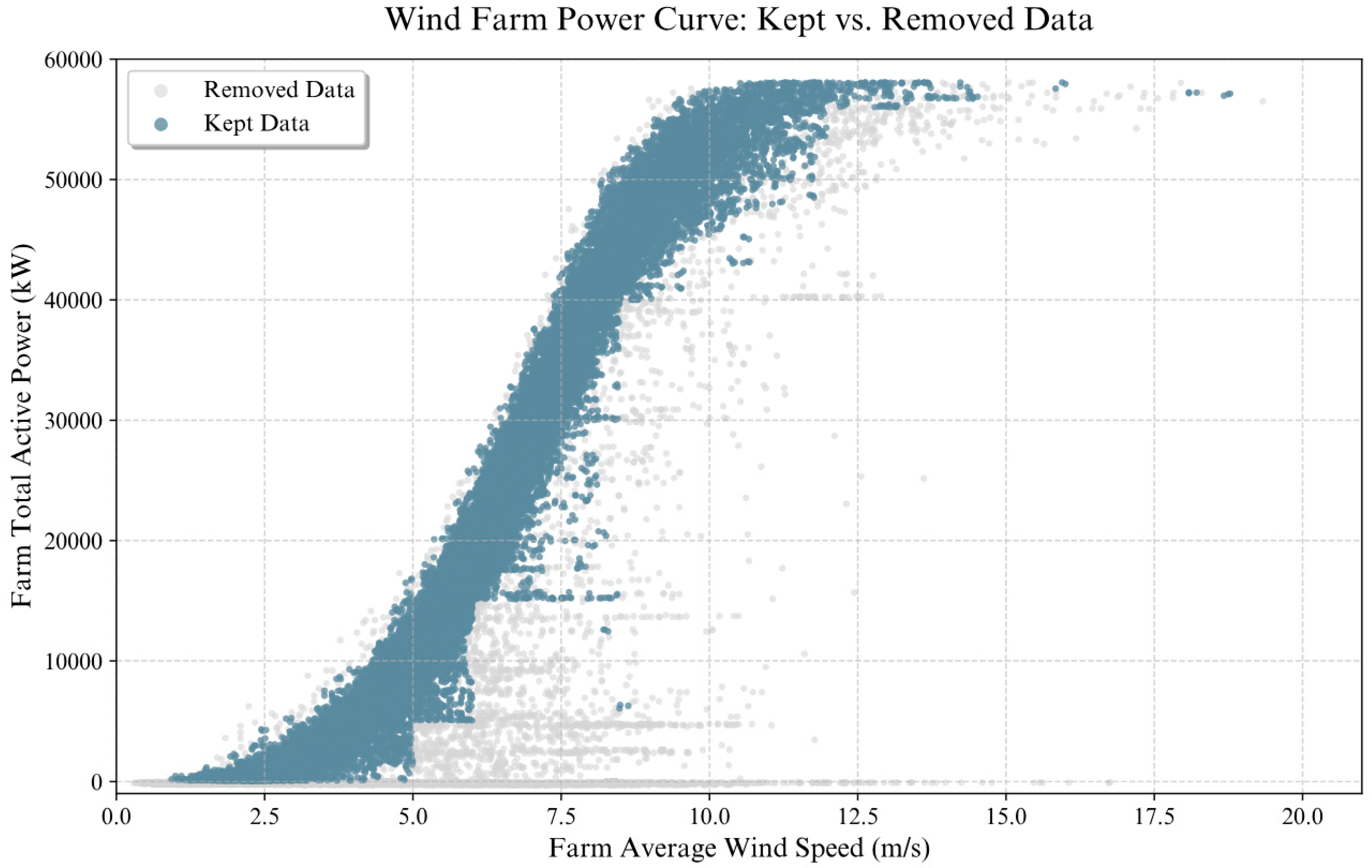 Energies 18 05315 g005