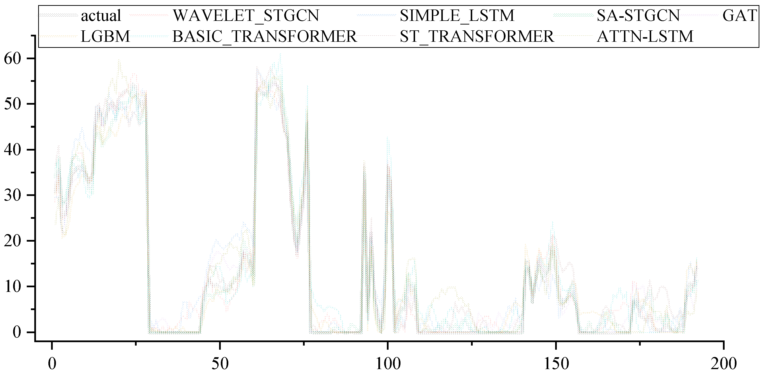 Energies 18 05315 g008