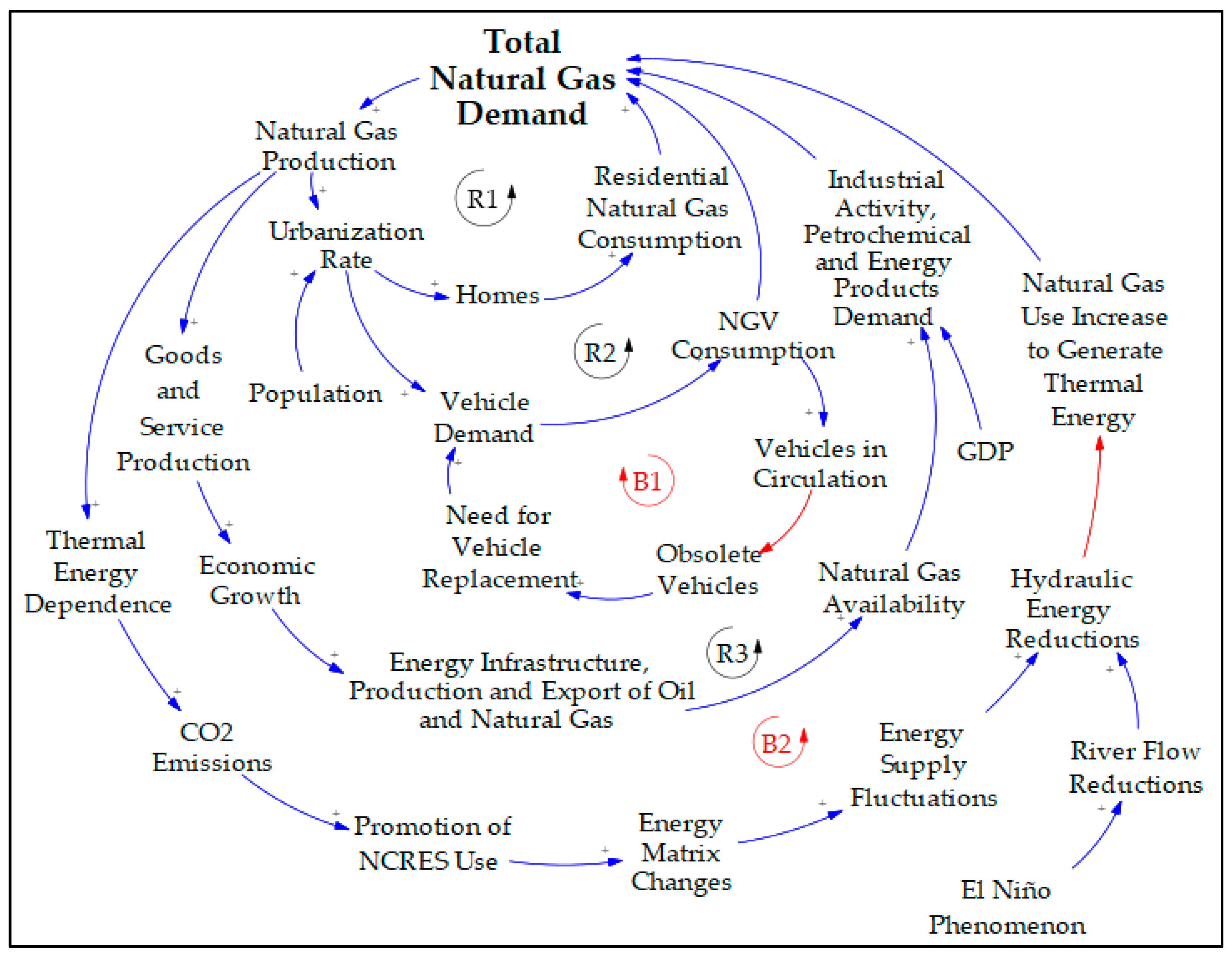 Energies 18 05316 g001