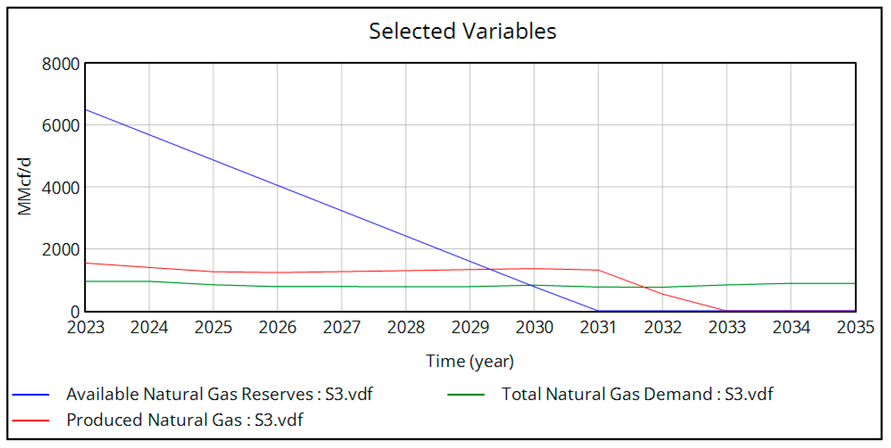 Energies 18 05316 g013
