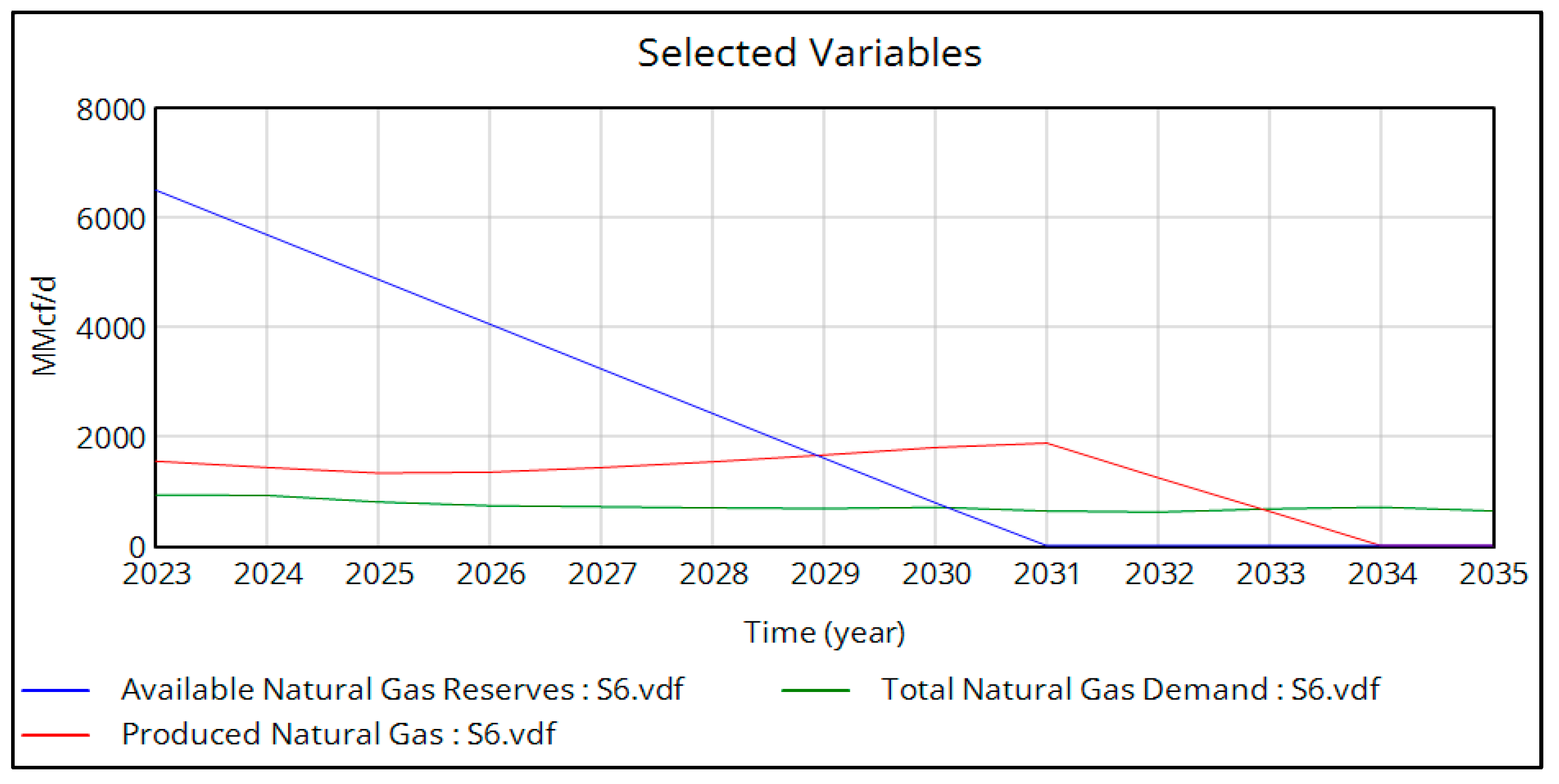 Energies 18 05316 g016