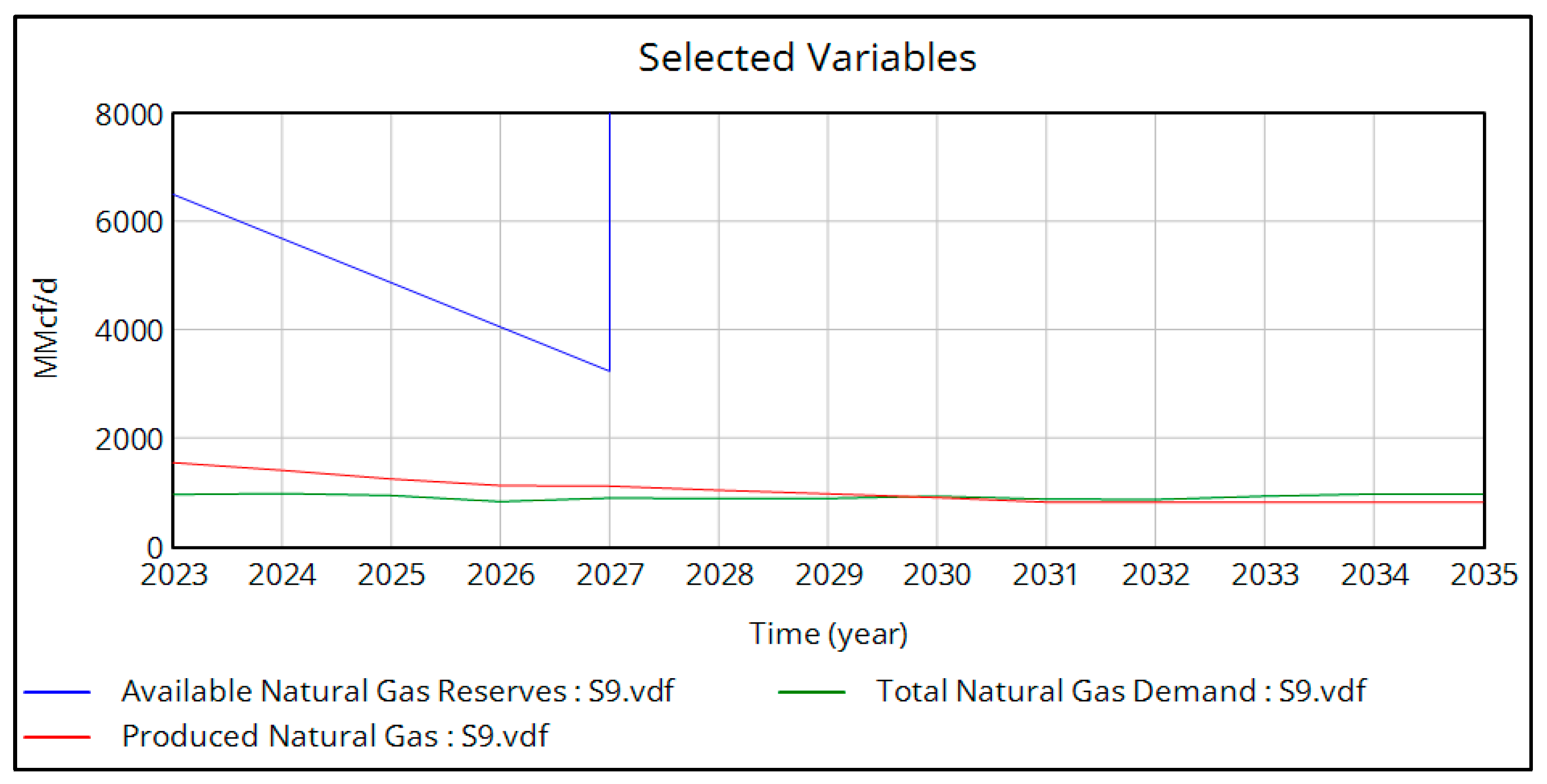 Energies 18 05316 g019