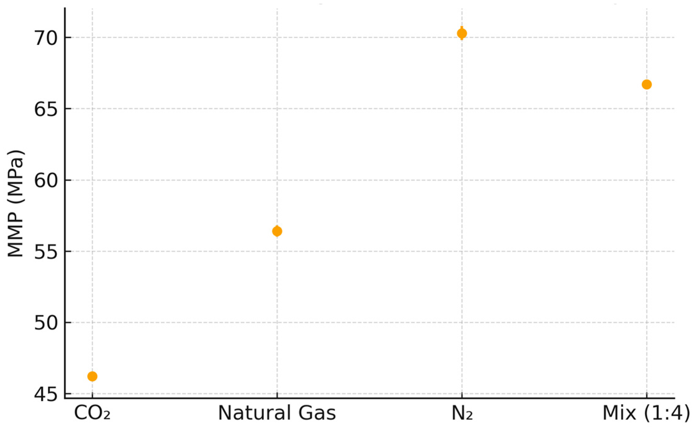 Energies 18 05317 g003