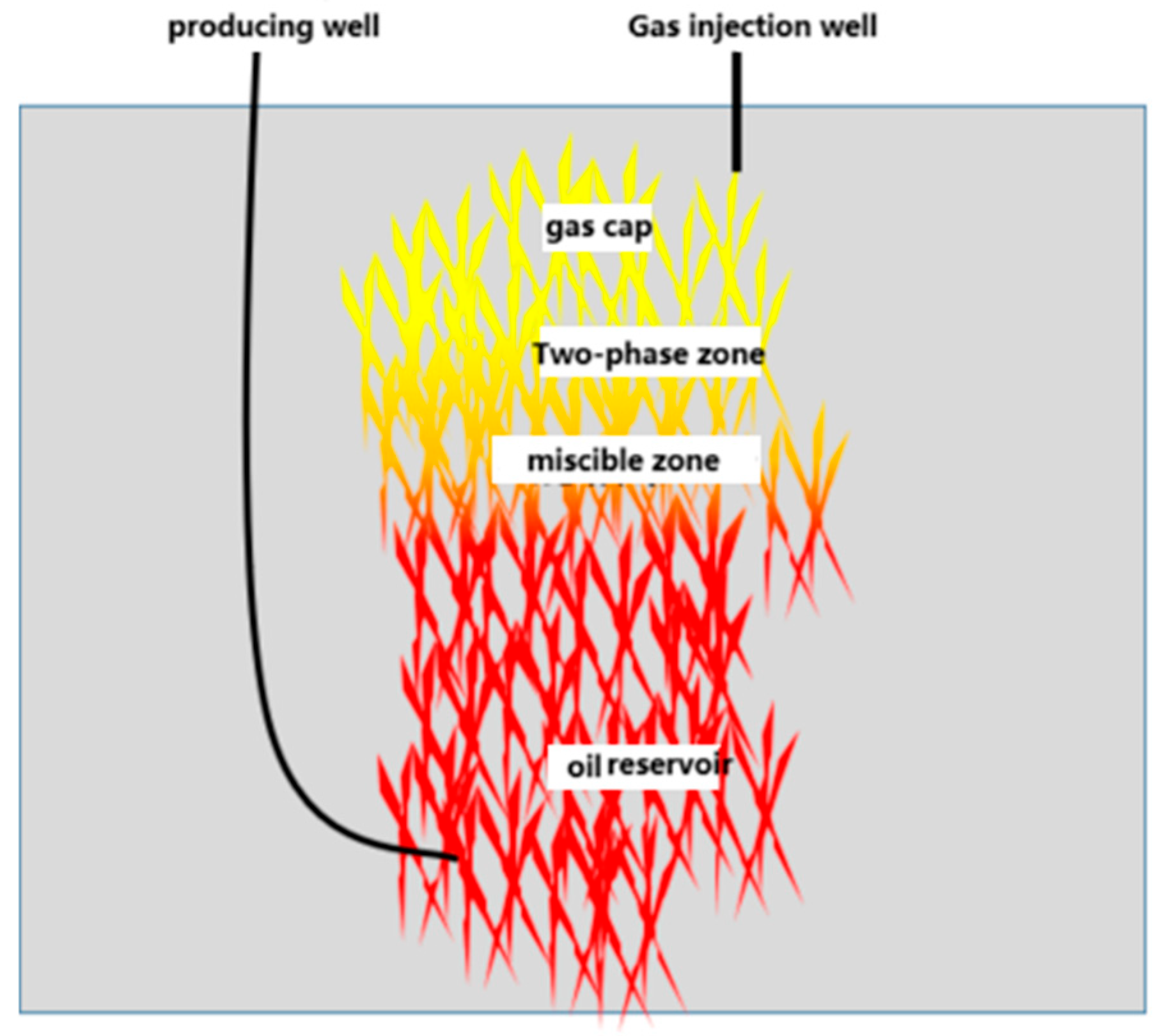 Energies 18 05317 g004