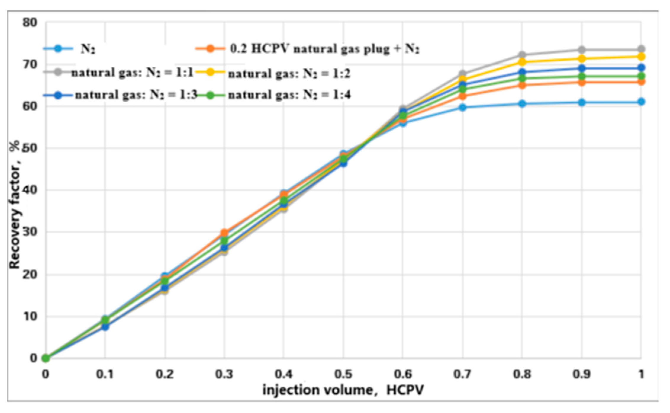 Energies 18 05317 g006