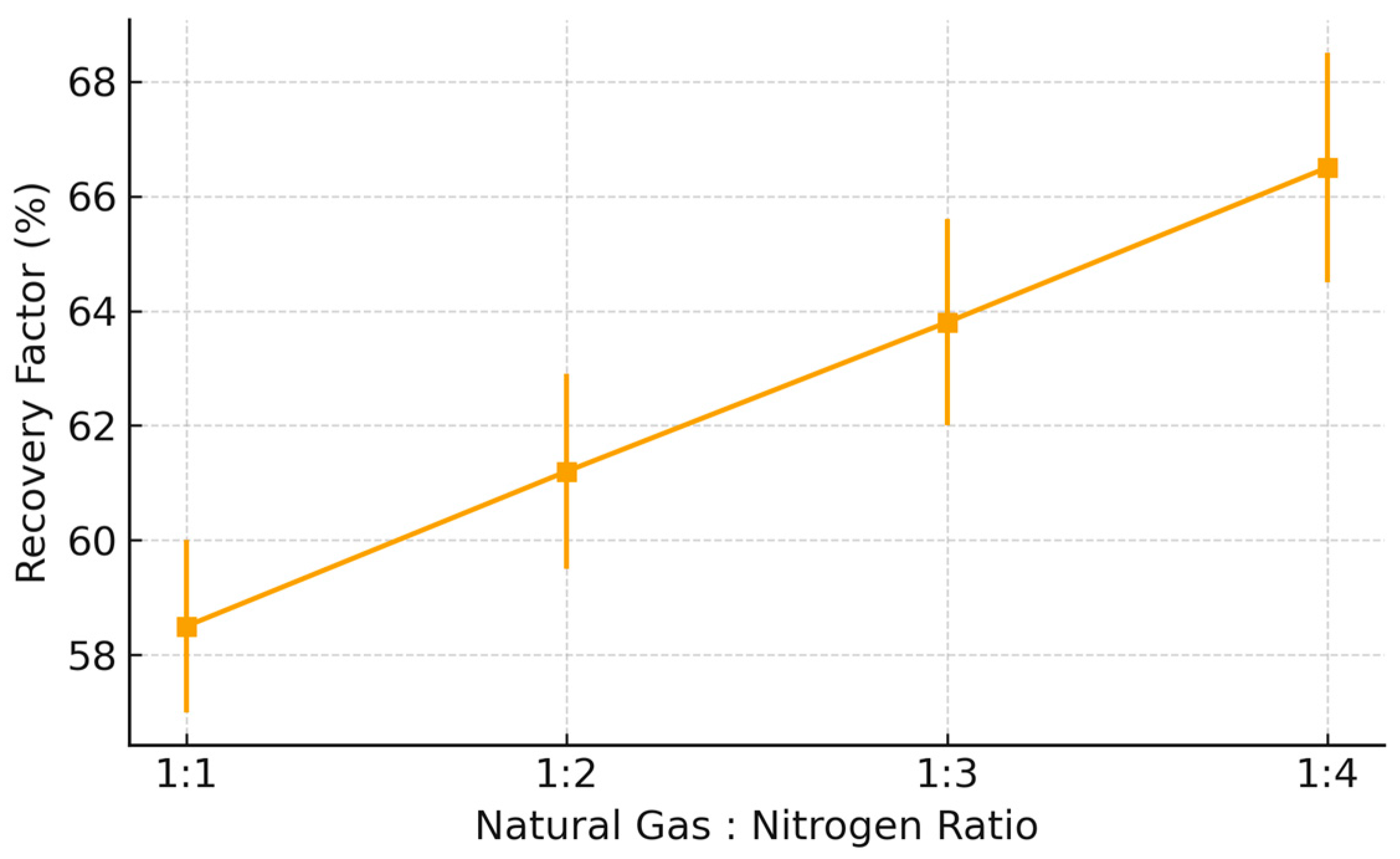 Energies 18 05317 g007