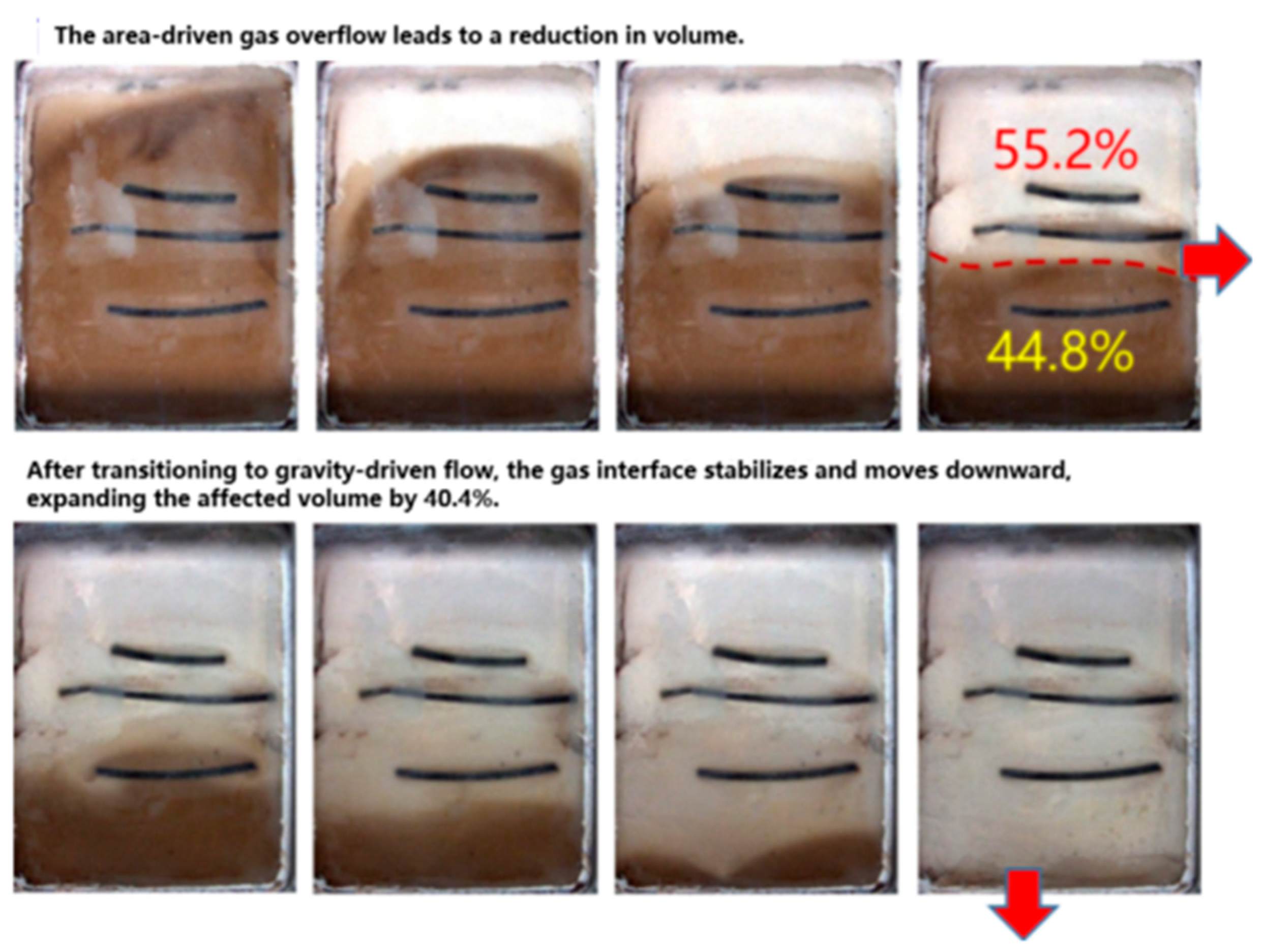 Energies 18 05317 g008