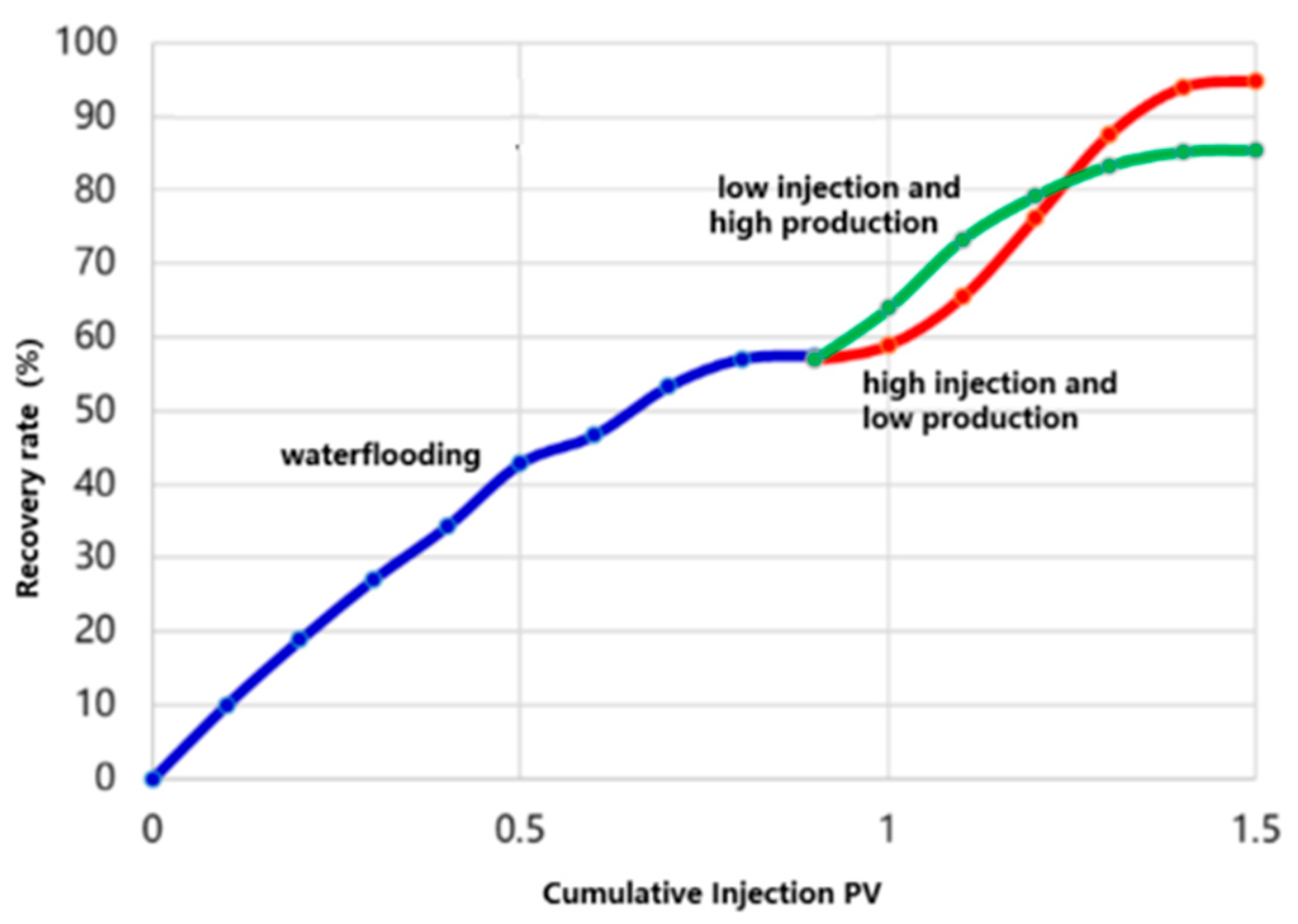 Energies 18 05317 g009