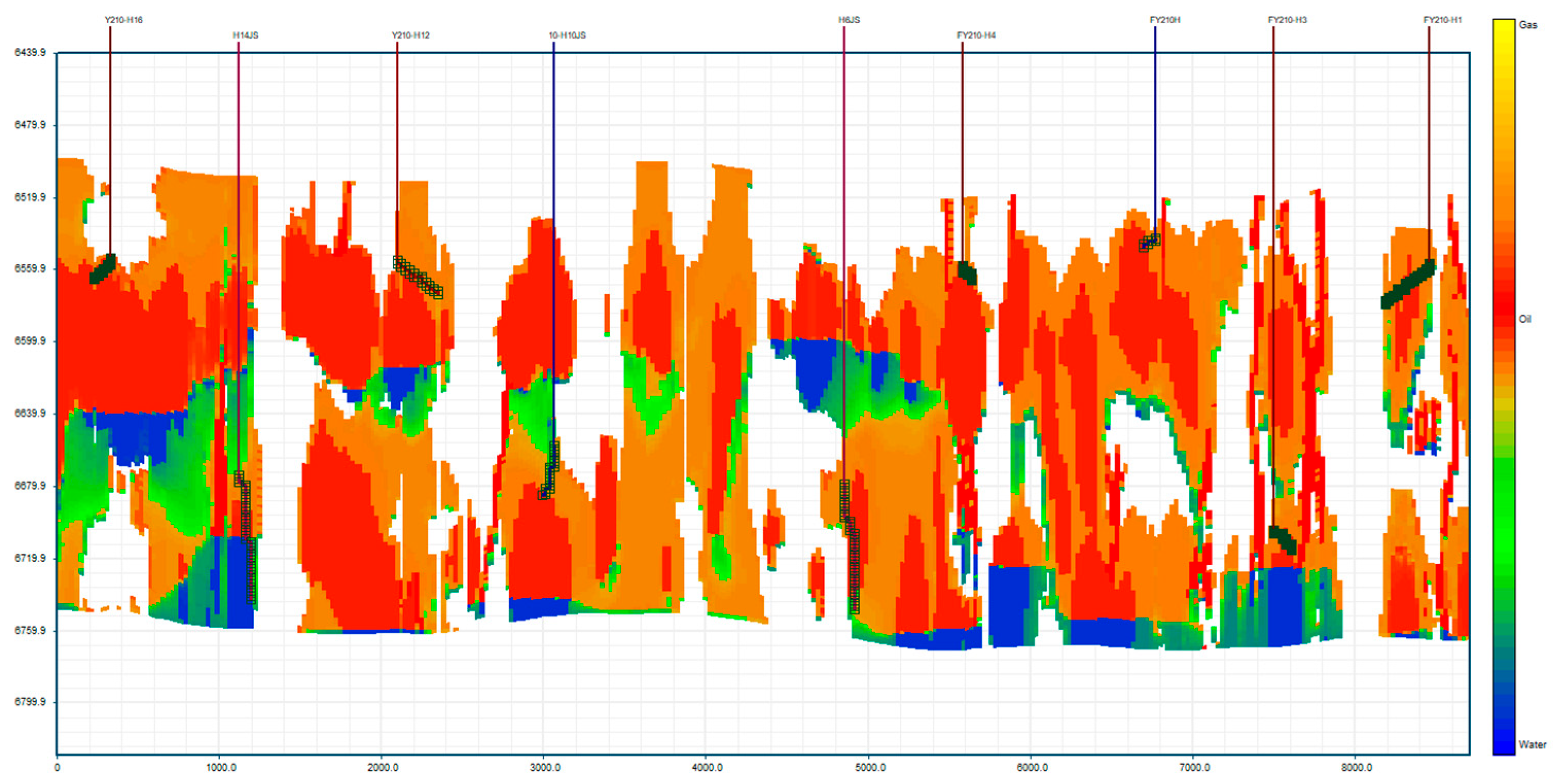 Energies 18 05317 g011