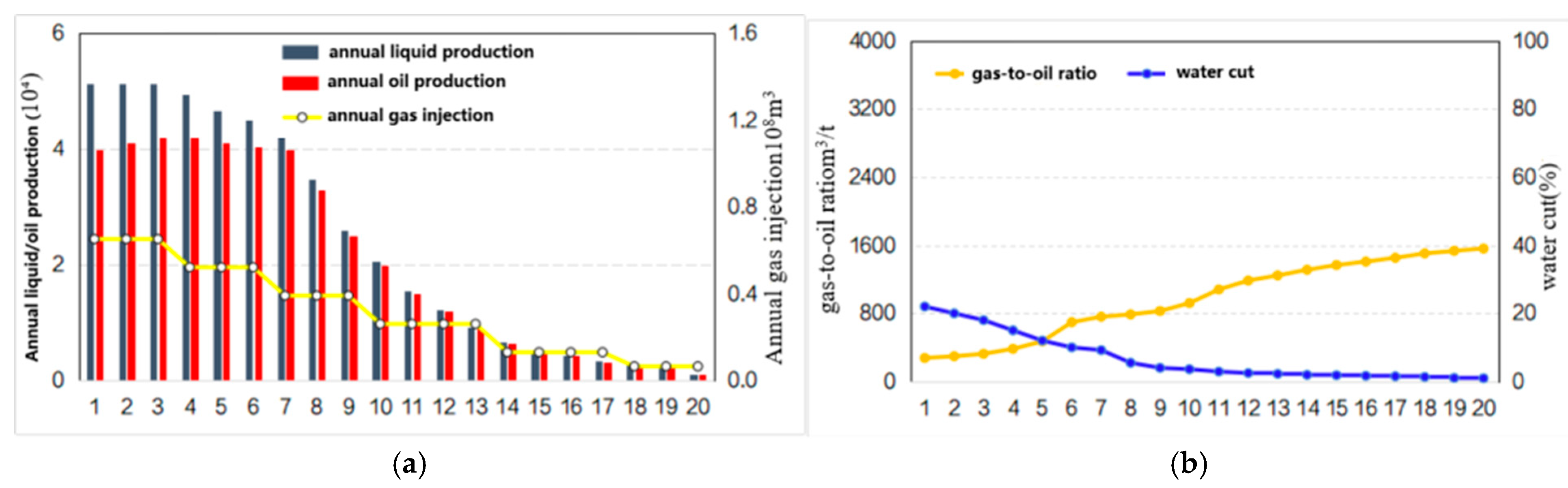 Energies 18 05317 g013