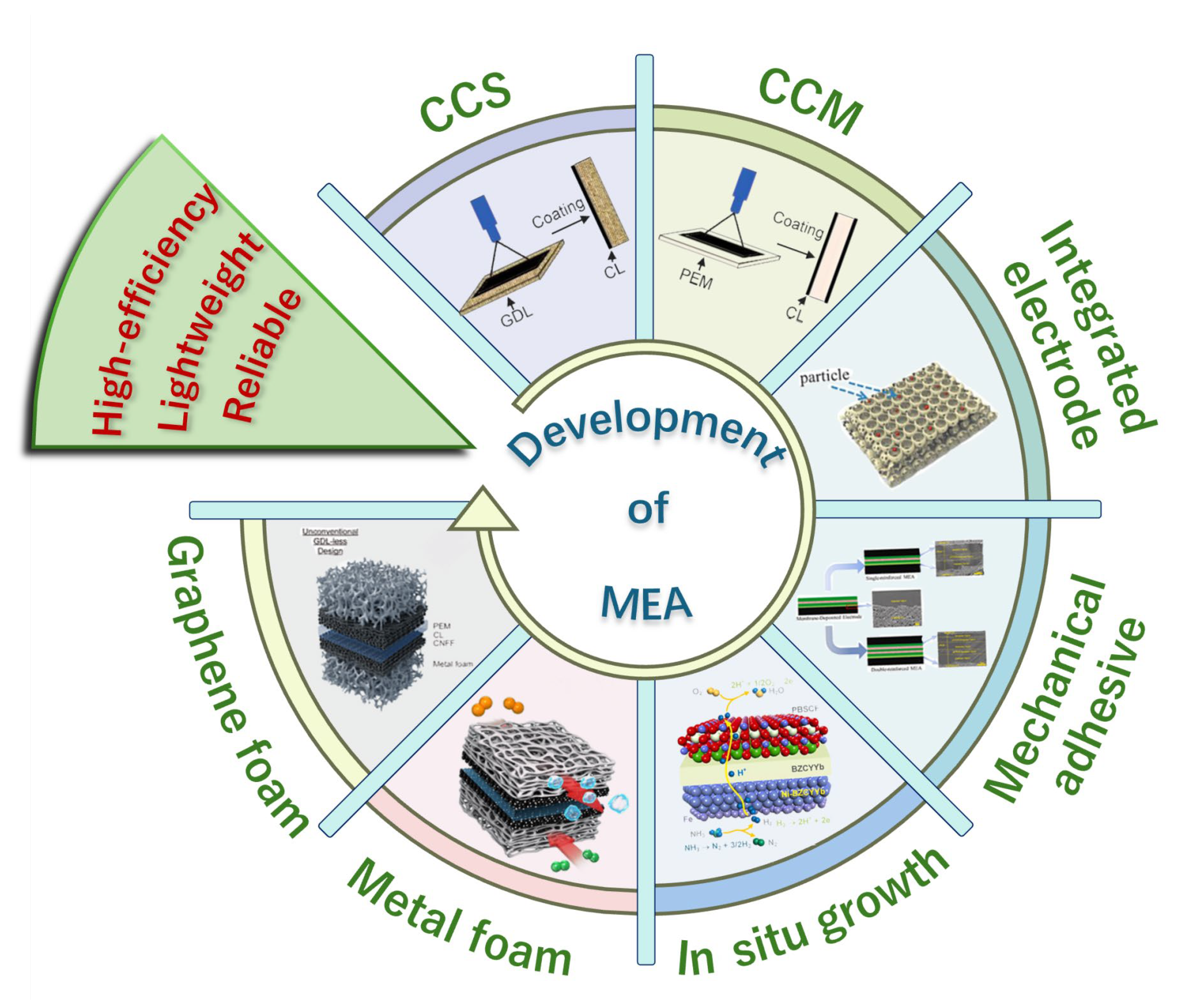 Energies 18 05319 g001