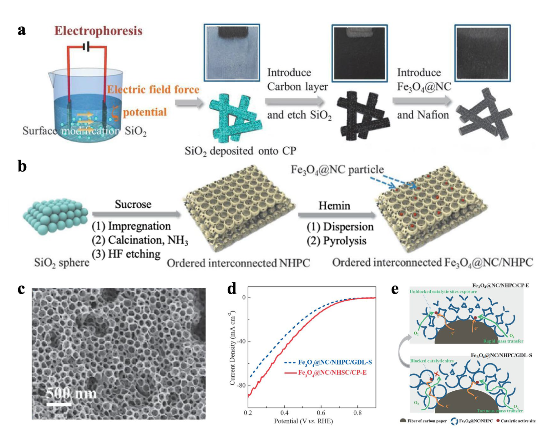 Energies 18 05319 g002