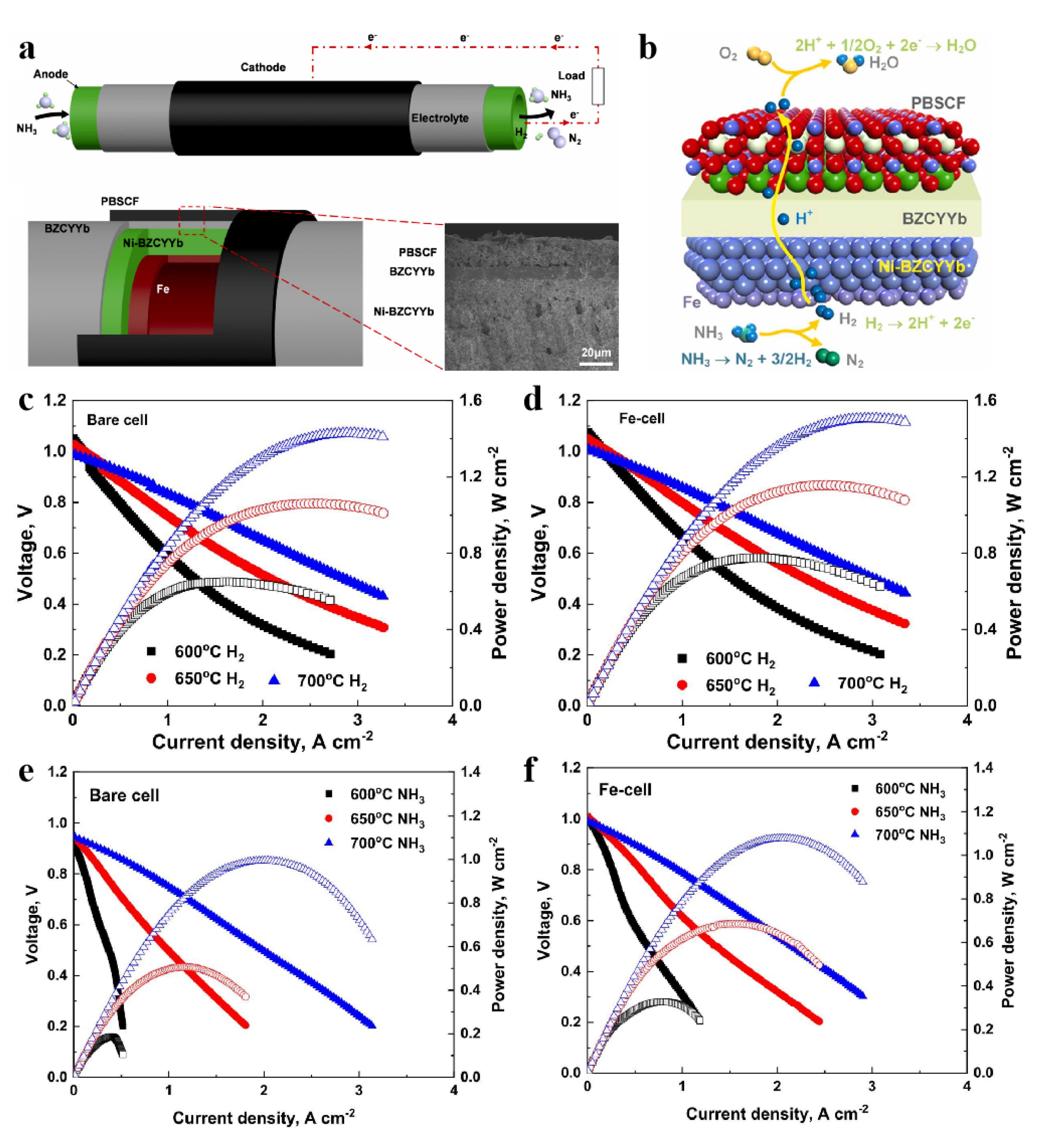 Energies 18 05319 g004
