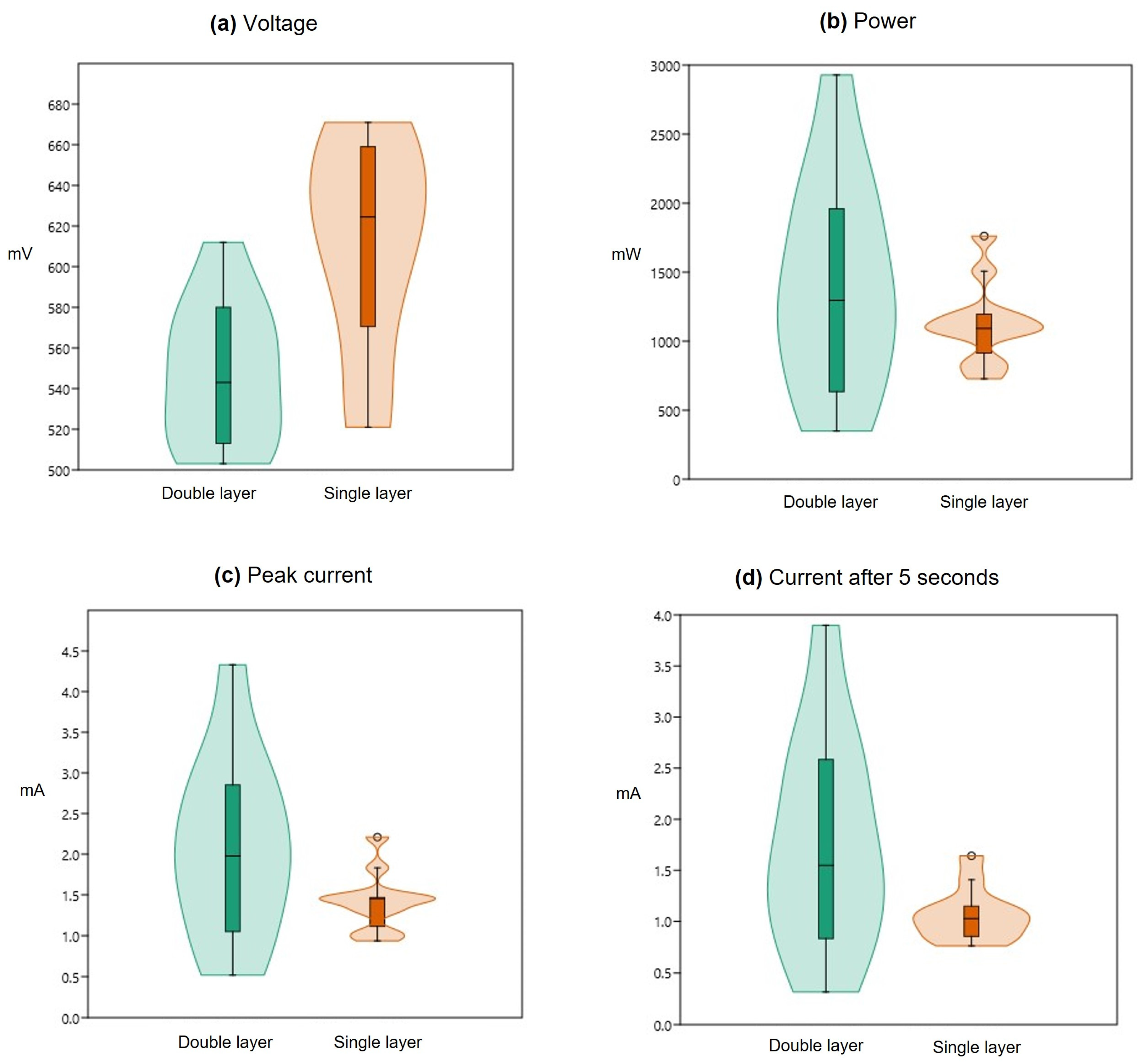 Energies 18 05320 g006