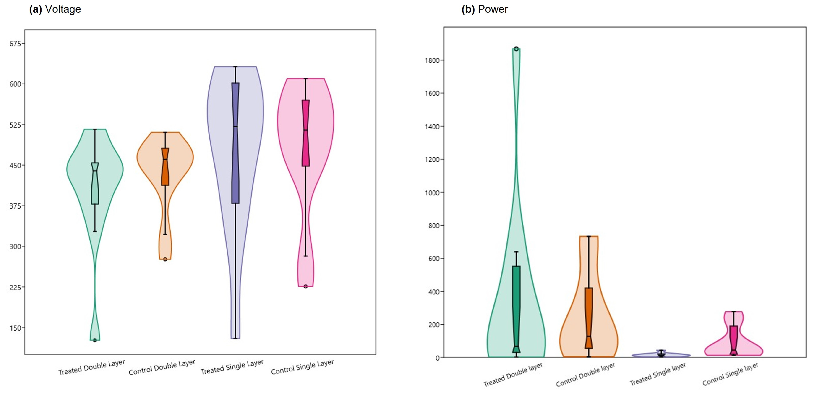 Energies 18 05320 g008