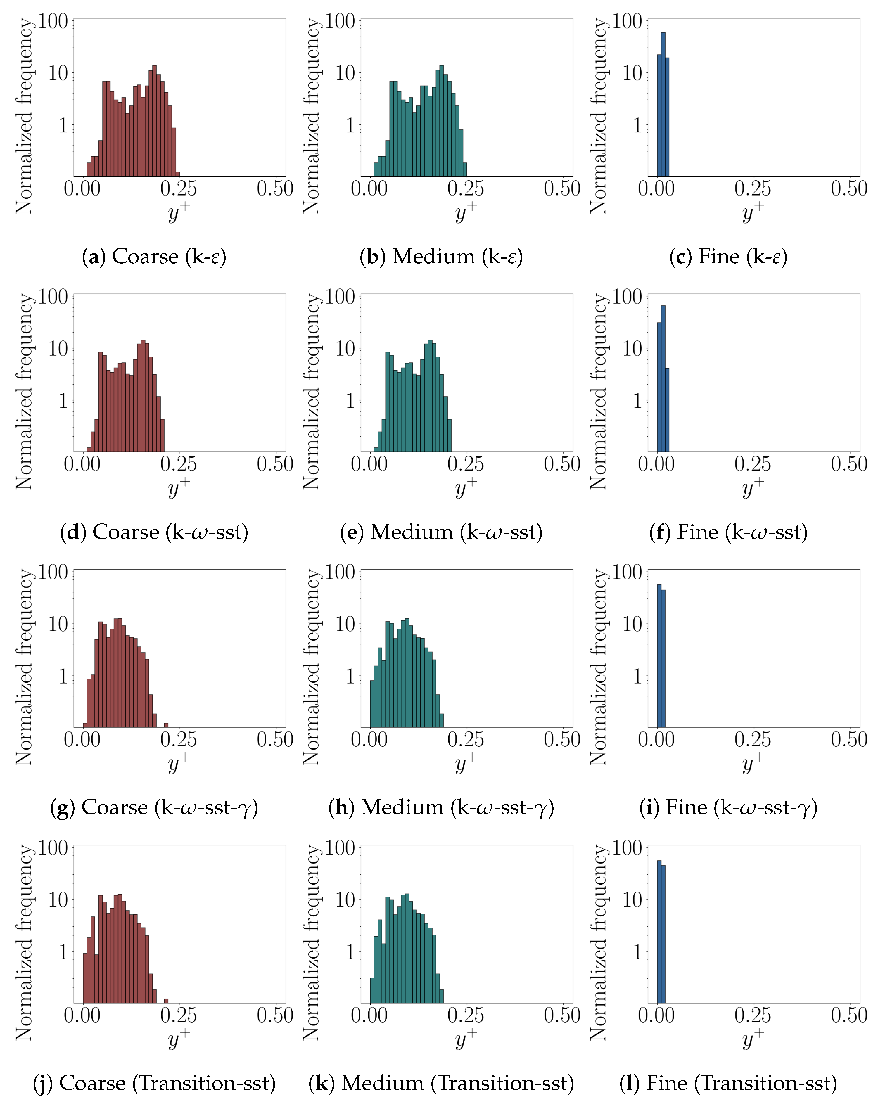 Energies 18 05321 g003