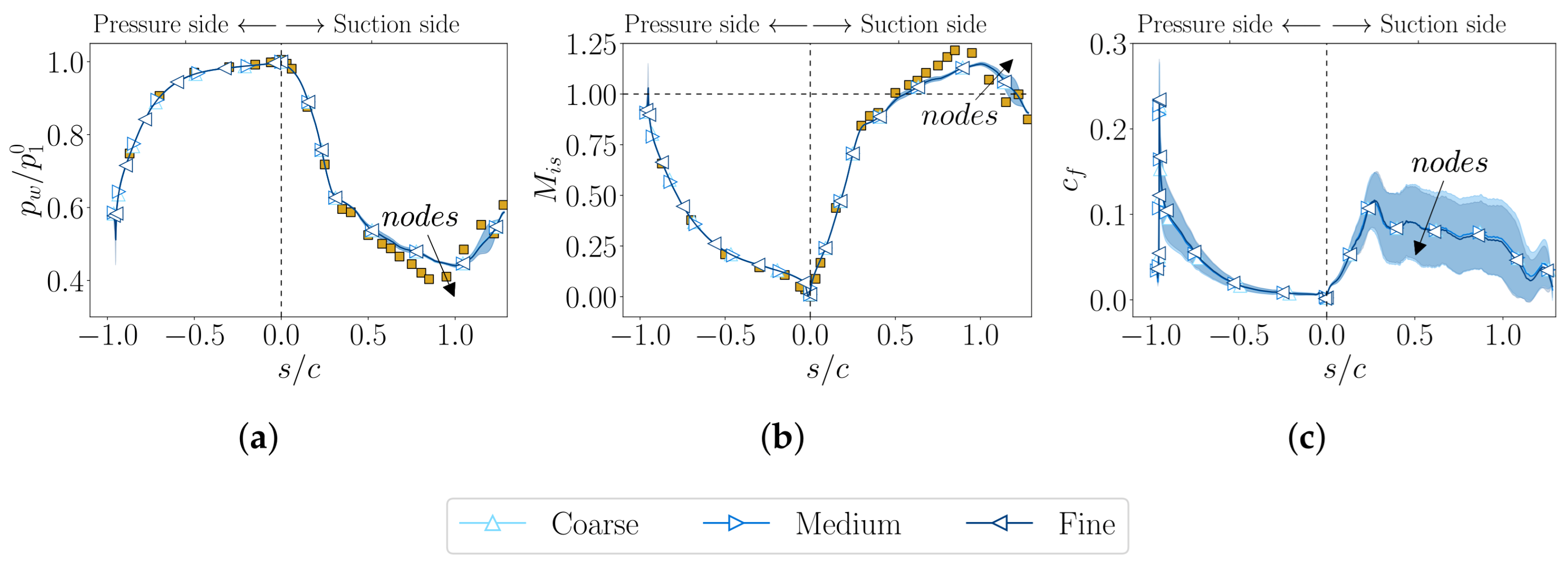 Energies 18 05321 g004