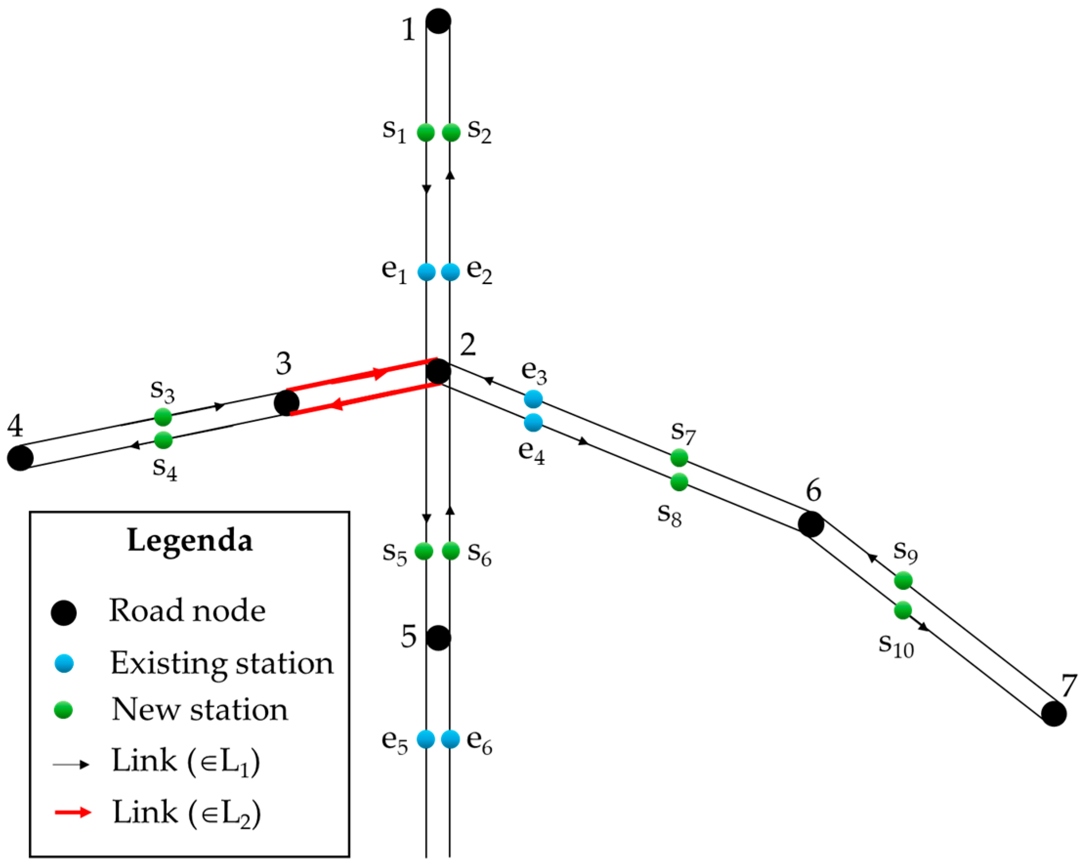Energies 18 05322 g001 Energies 18 05322 g001