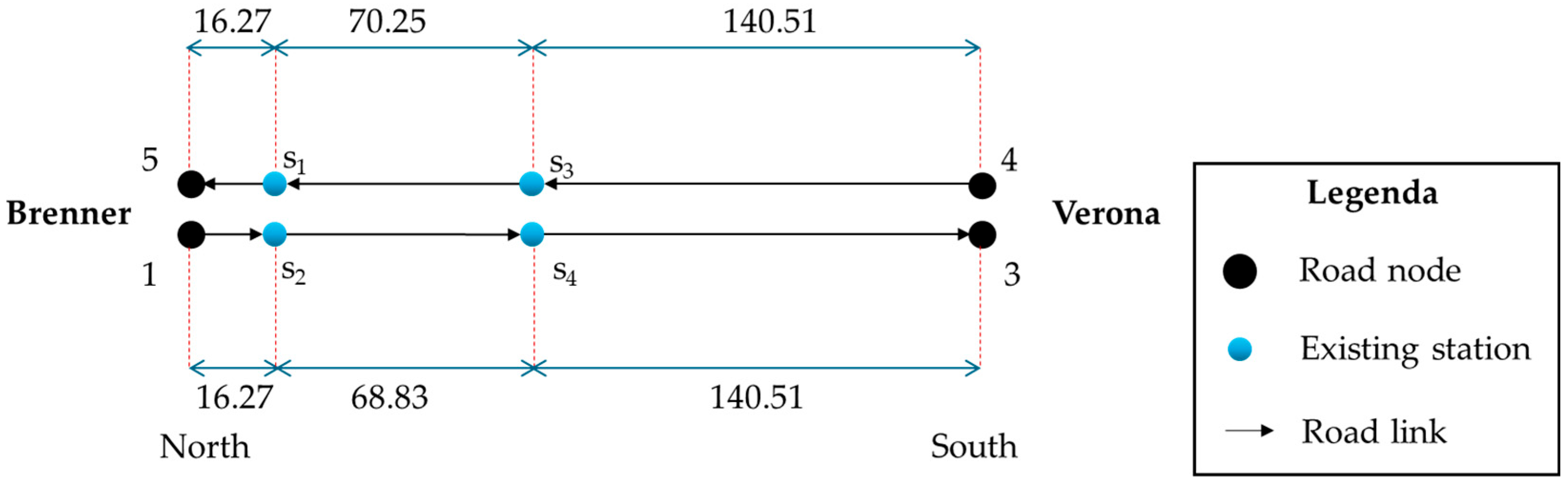 Energies 18 05322 g004 Energies 18 05322 g004