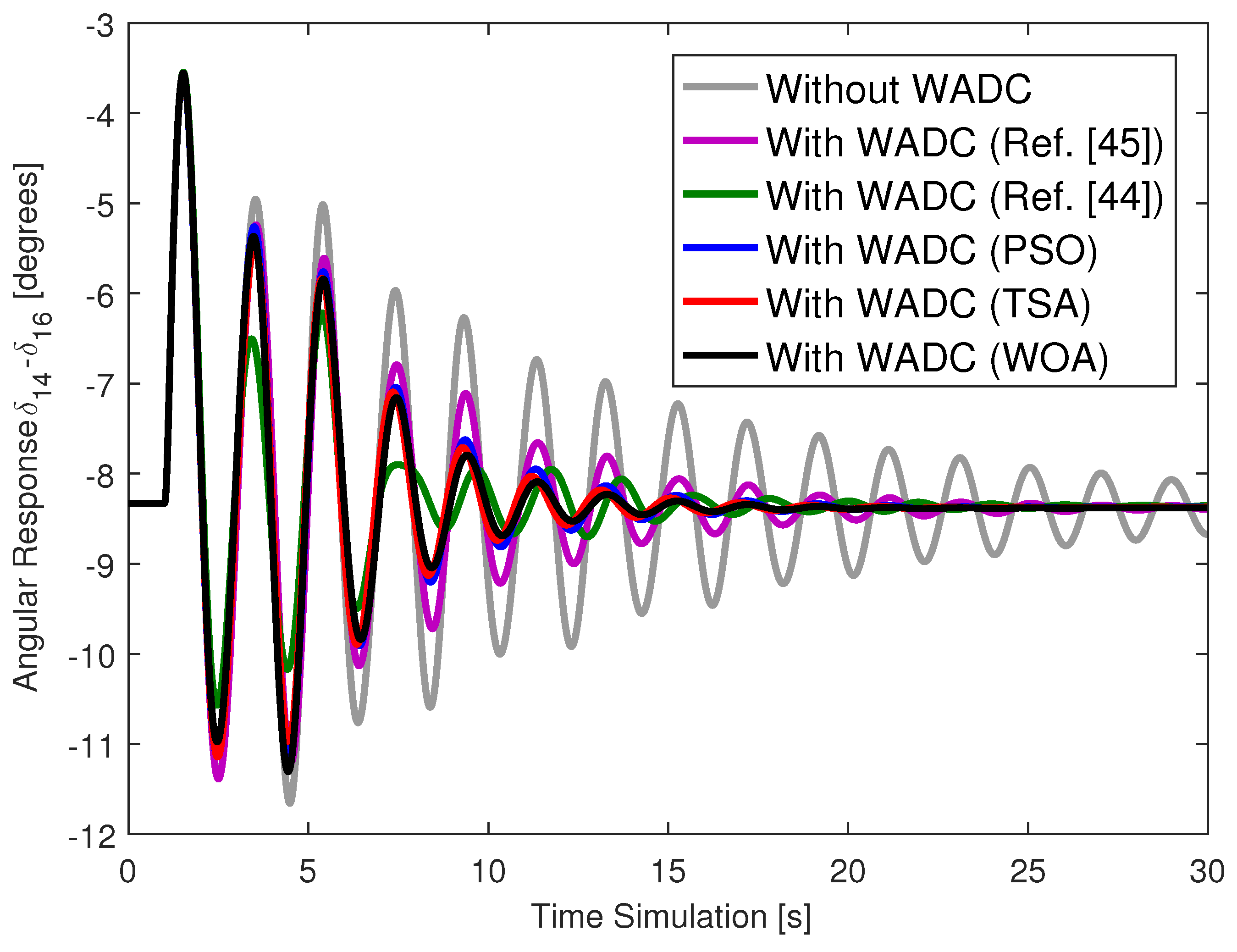 Energies 18 05323 g001